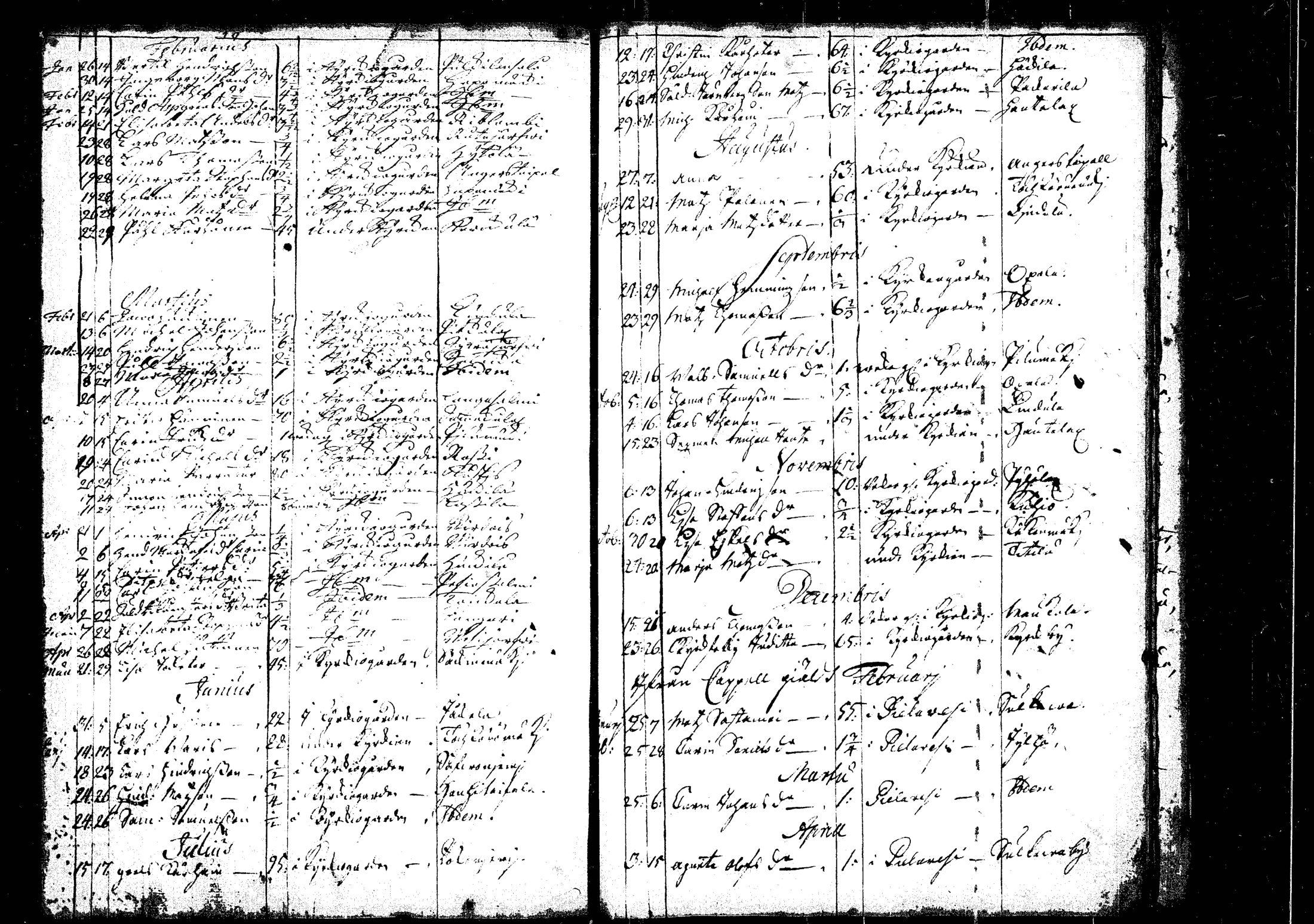 [ ../kirjat/Kirkonkirjat/rautalampi/kuolleet_1722-1755_tk1101/kuvat/28.jpg ]