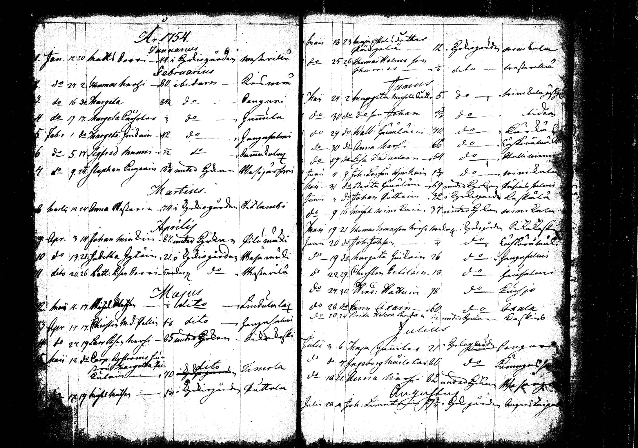 [ ../kirjat/Kirkonkirjat/rautalampi/kuolleet_1722-1755_tk1101/kuvat/34.jpg ]