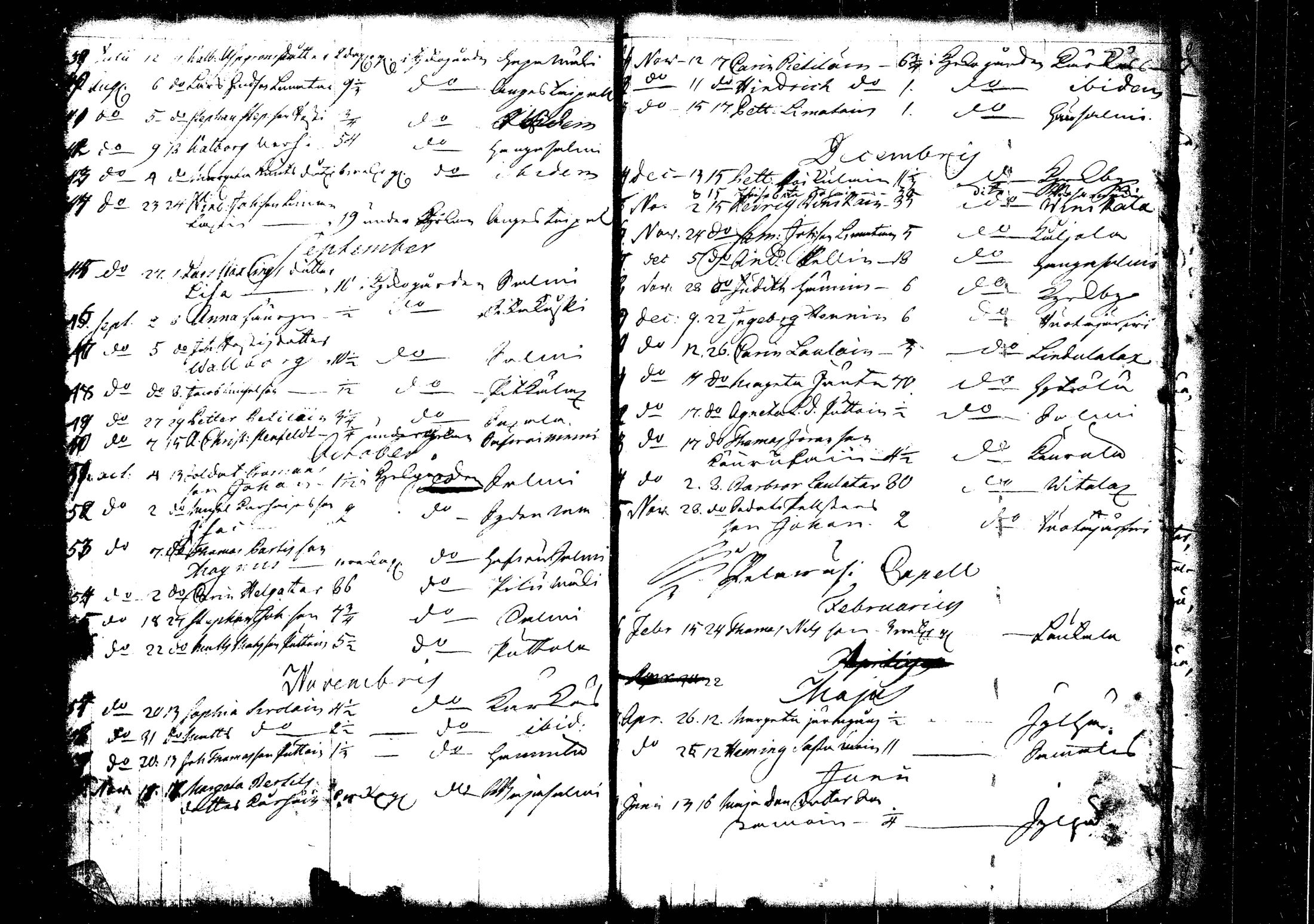 [ ../kirjat/Kirkonkirjat/rautalampi/kuolleet_1722-1755_tk1101/kuvat/38.jpg ]