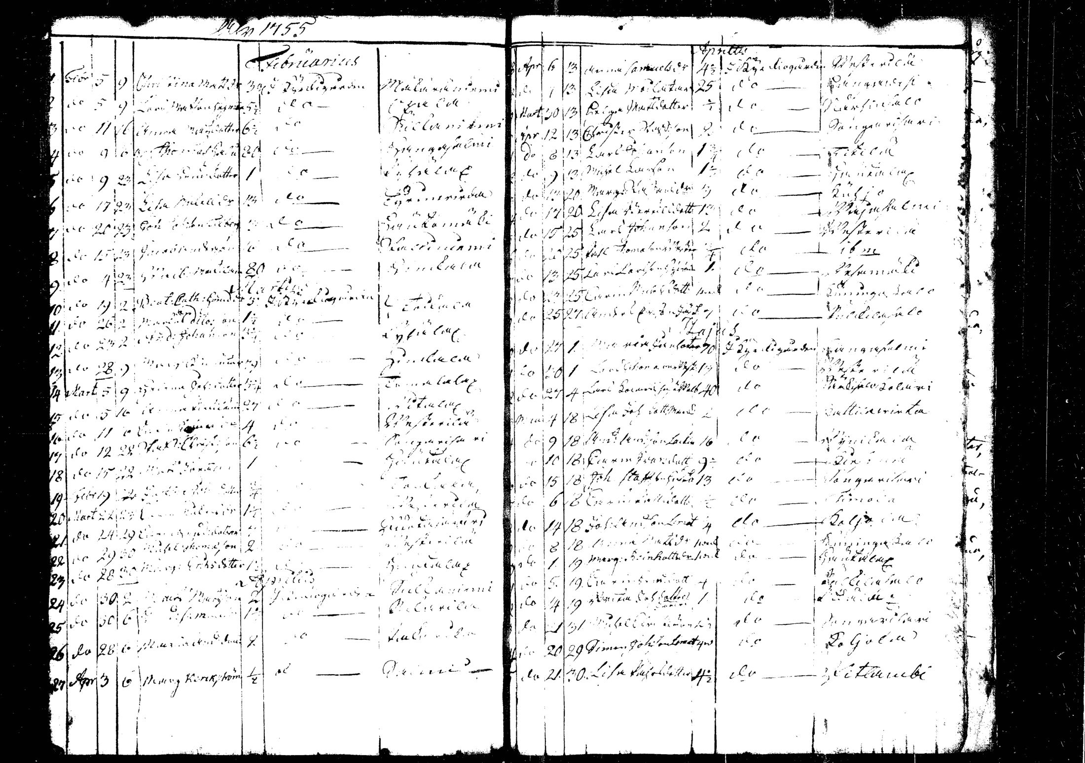[ ../kirjat/Kirkonkirjat/rautalampi/kuolleet_1722-1755_tk1101/kuvat/40.jpg ]