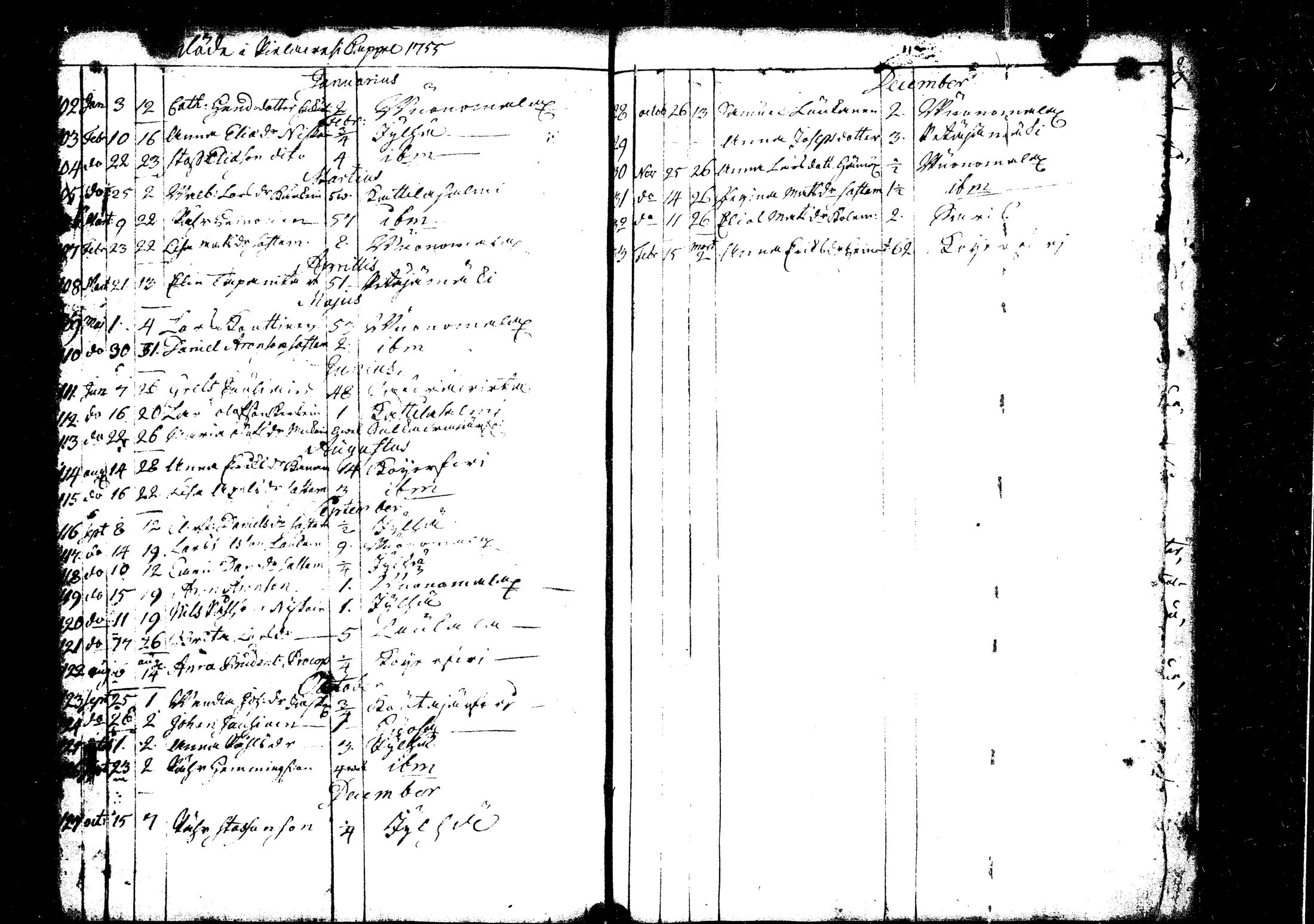 [ ../kirjat/Kirkonkirjat/rautalampi/kuolleet_1722-1755_tk1101/kuvat/43.jpg ]
