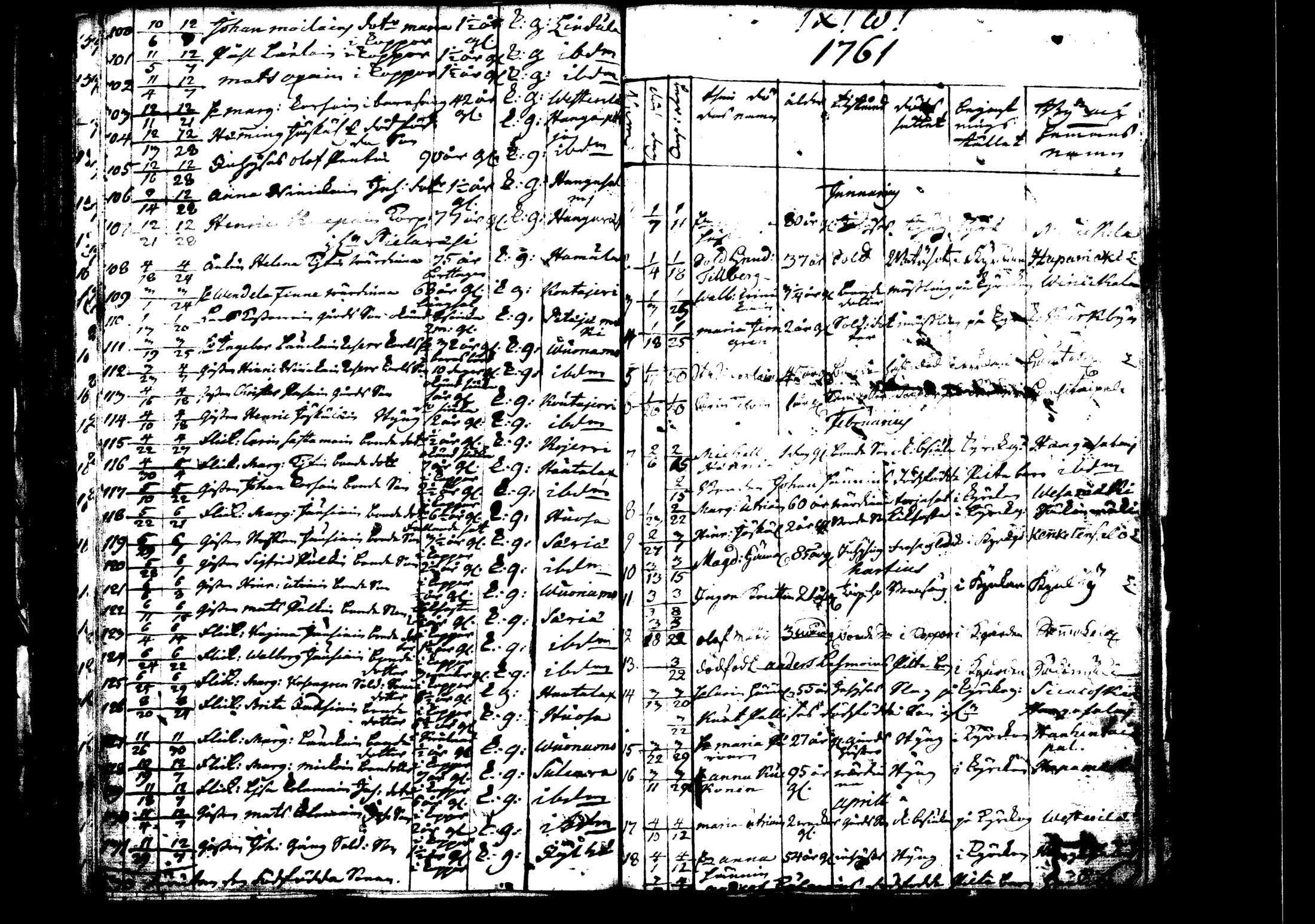 [ ../kirjat/Kirkonkirjat/rautalampi/kuolleet_1756-1794_tk1101/kuvat/10.jpg ]