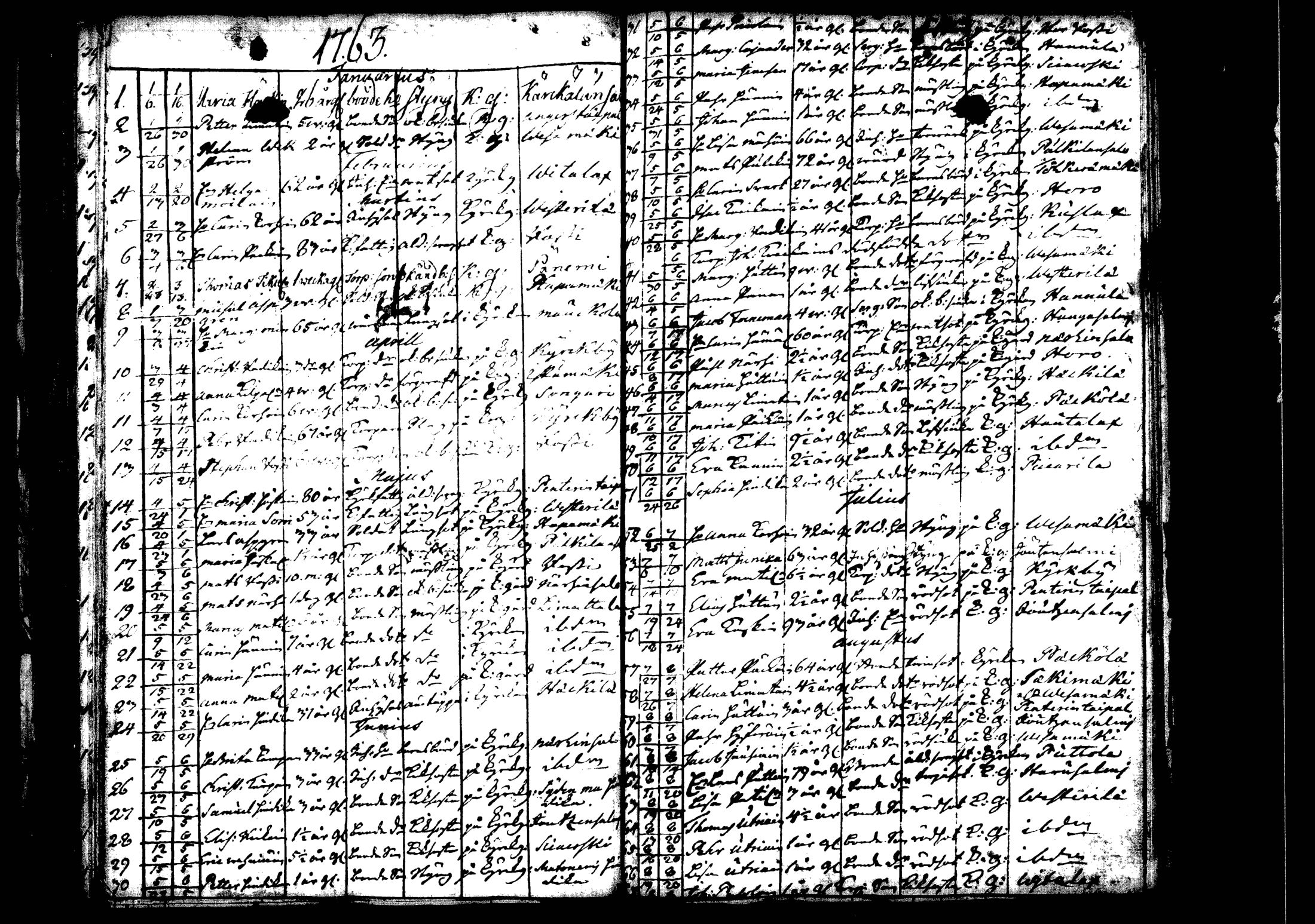 [ ../kirjat/Kirkonkirjat/rautalampi/kuolleet_1756-1794_tk1101/kuvat/14.jpg ]