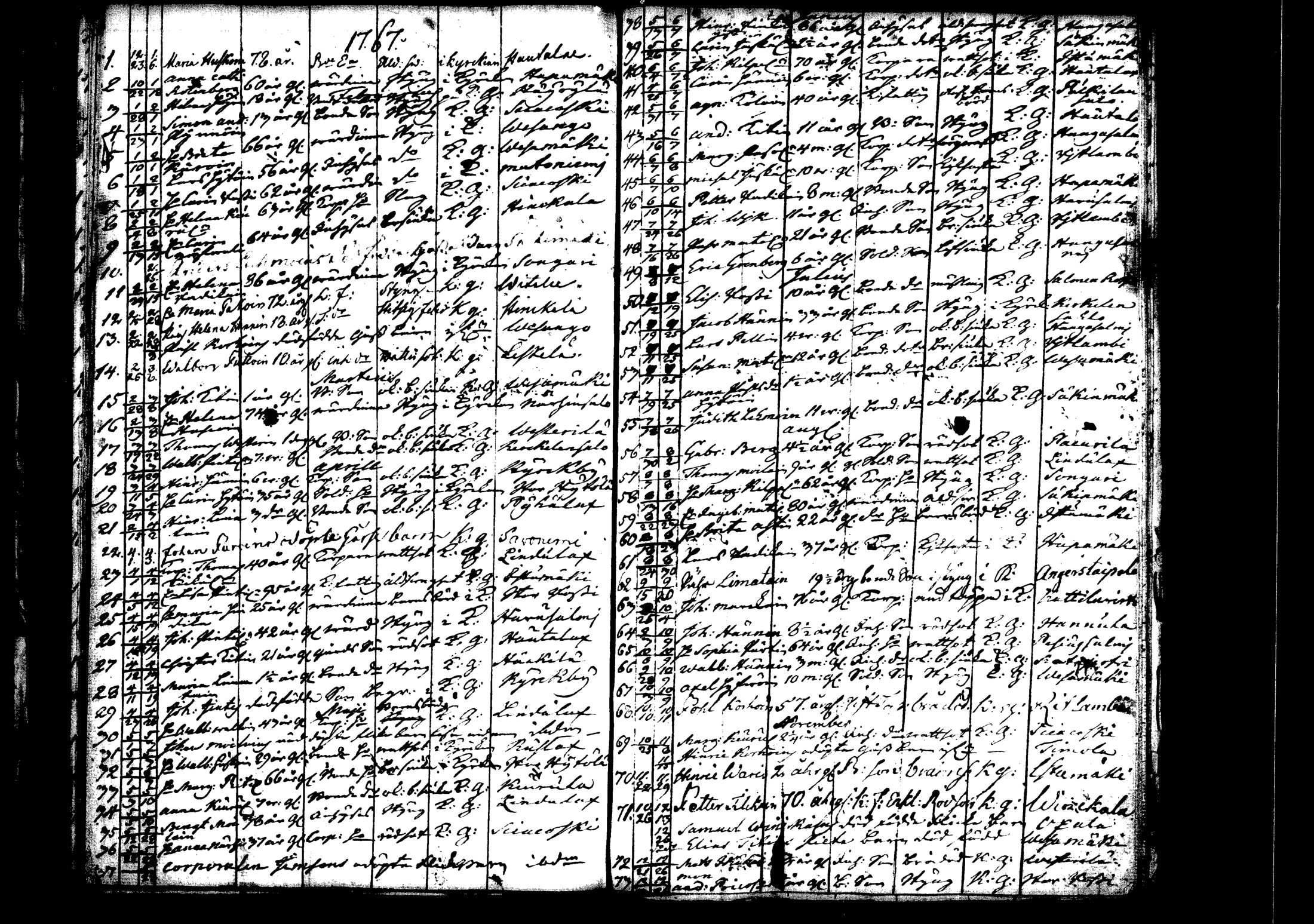 [ ../kirjat/Kirkonkirjat/rautalampi/kuolleet_1756-1794_tk1101/kuvat/20.jpg ]