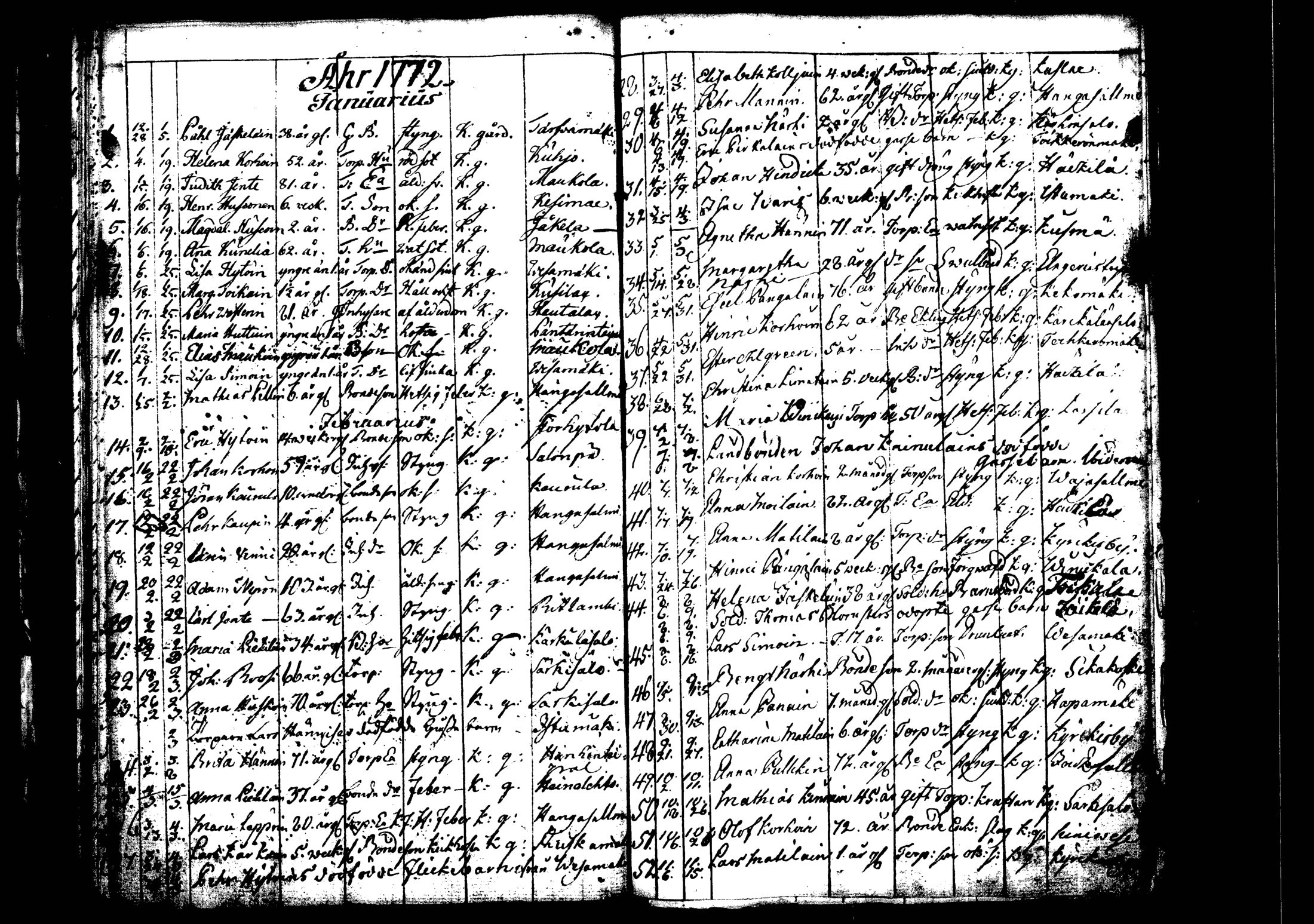 [ ../kirjat/Kirkonkirjat/rautalampi/kuolleet_1756-1794_tk1101/kuvat/31.jpg ]