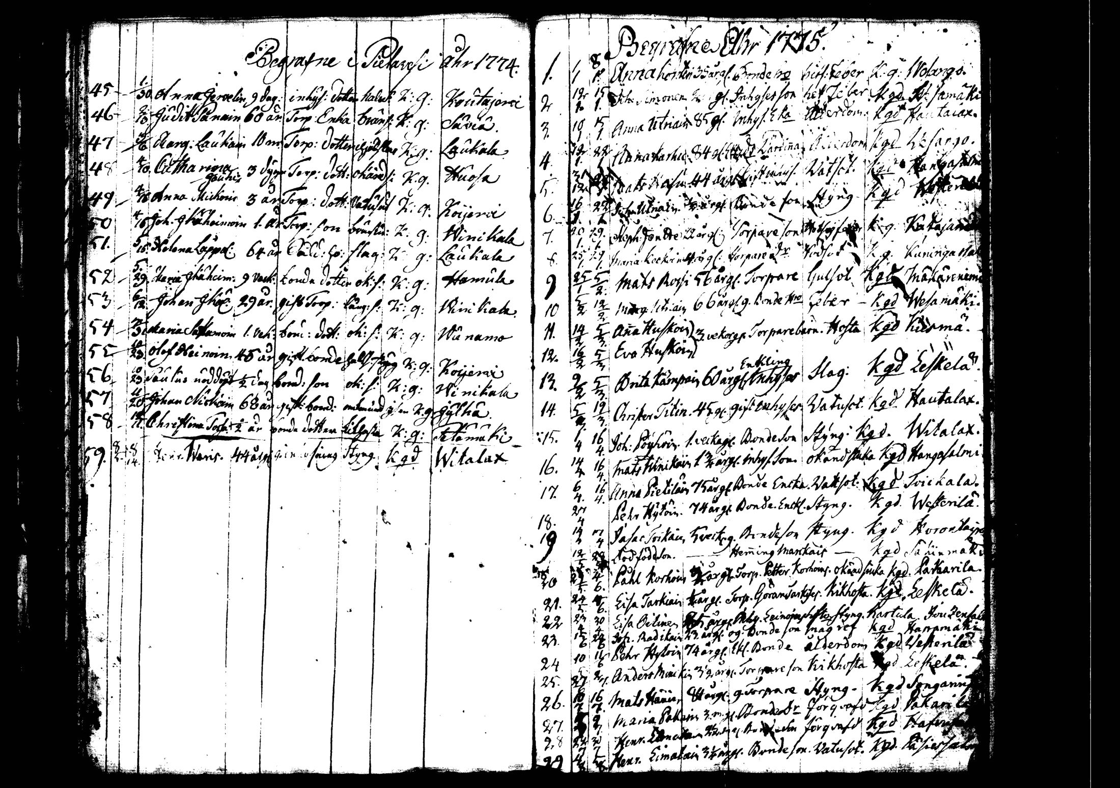 [ ../kirjat/Kirkonkirjat/rautalampi/kuolleet_1756-1794_tk1101/kuvat/35.jpg ]