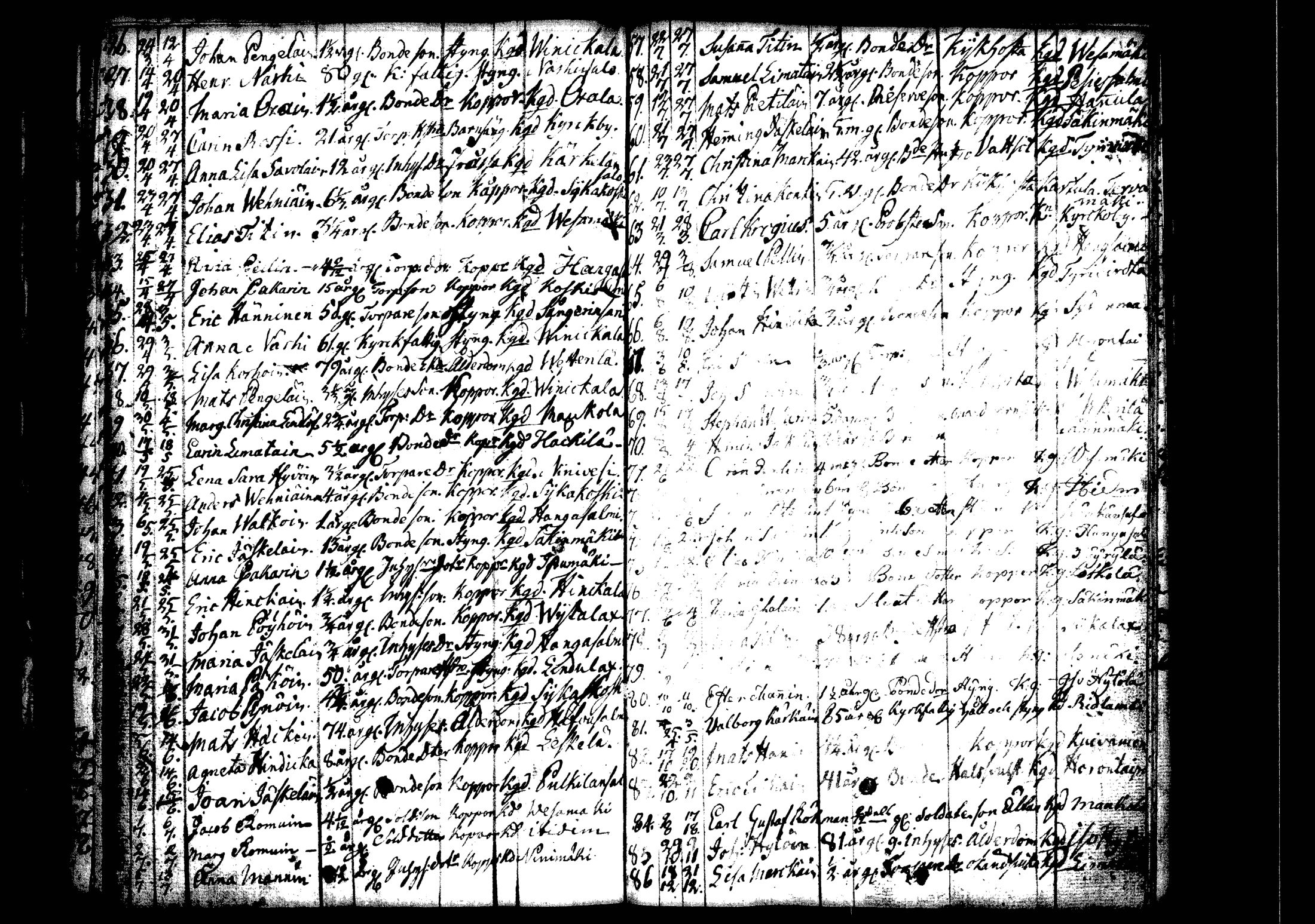 [ ../kirjat/Kirkonkirjat/rautalampi/kuolleet_1756-1794_tk1101/kuvat/42.jpg ]