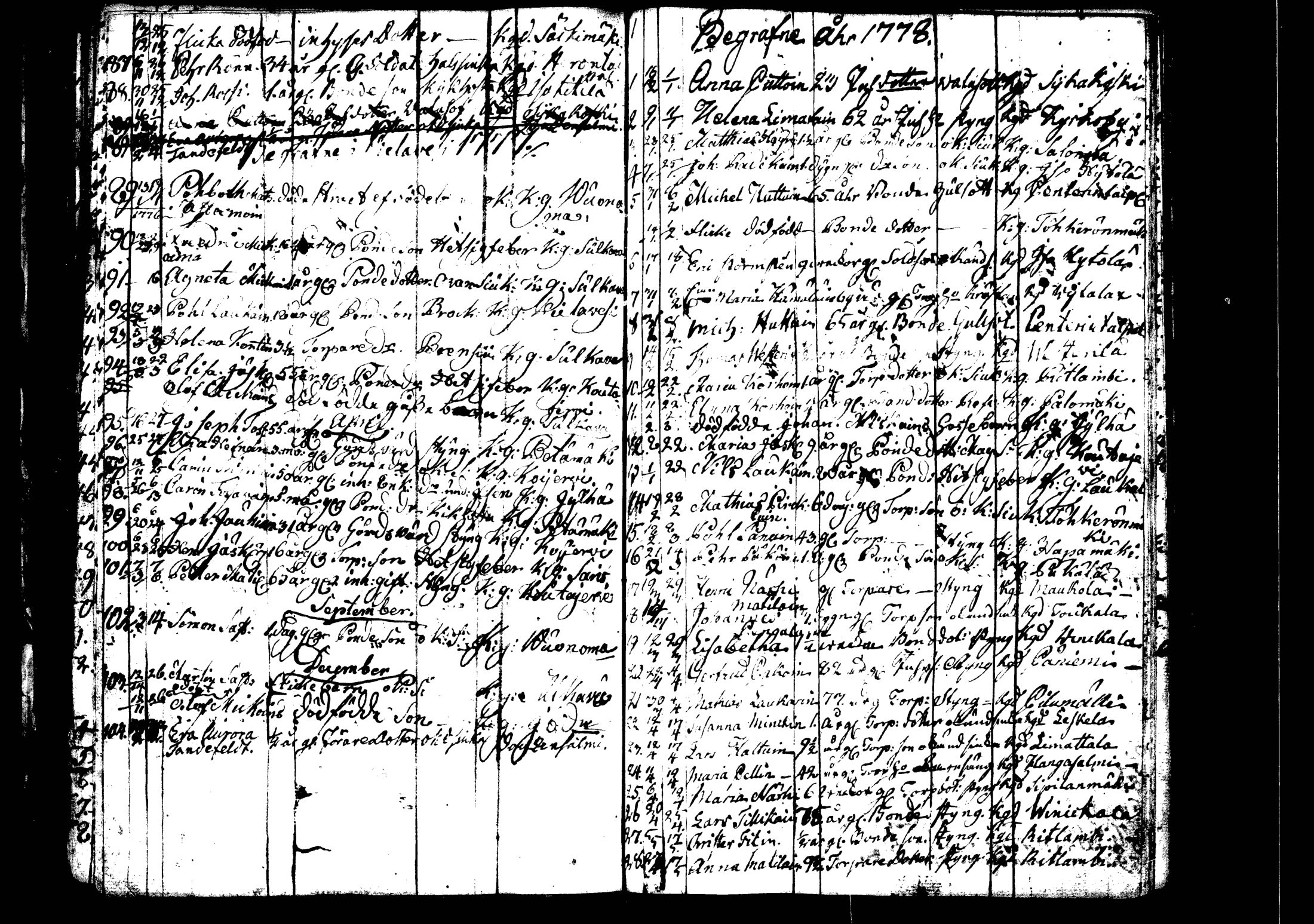 [ ../kirjat/Kirkonkirjat/rautalampi/kuolleet_1756-1794_tk1101/kuvat/43.jpg ]