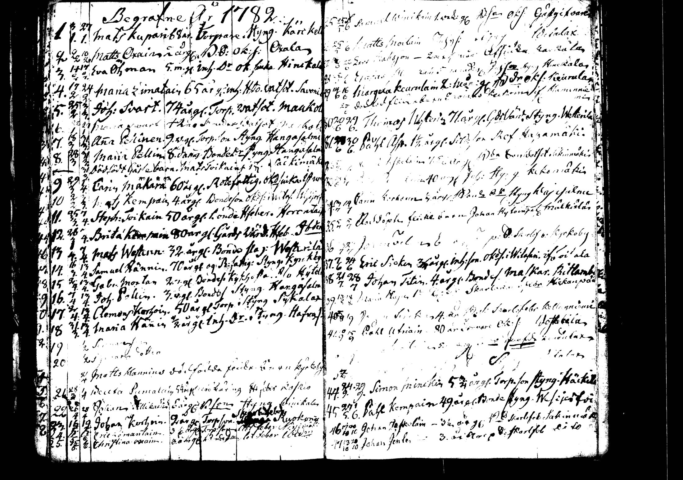 [ ../kirjat/Kirkonkirjat/rautalampi/kuolleet_1756-1794_tk1101/kuvat/51.jpg ]