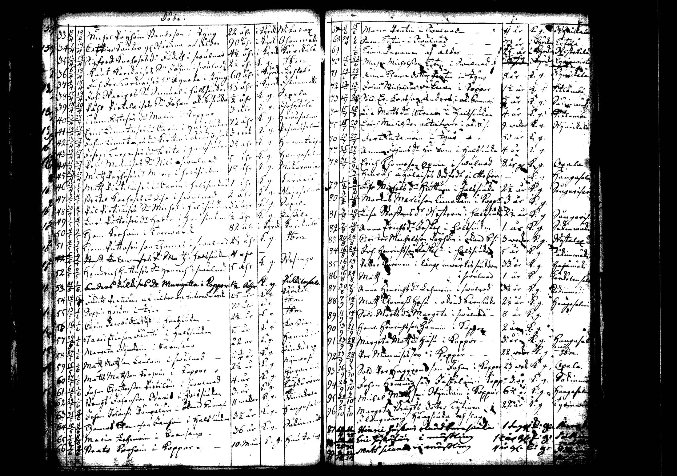 [ ../kirjat/Kirkonkirjat/rautalampi/kuolleet_1756-1794_tk1101/kuvat/8.jpg ]