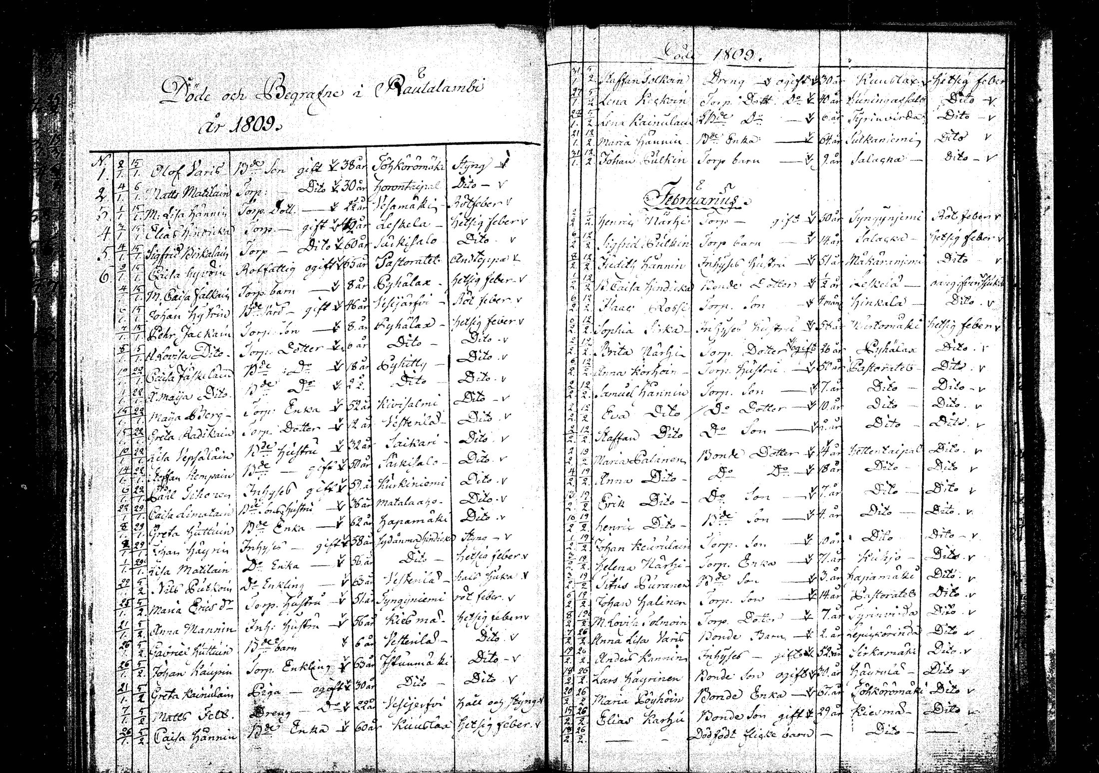 [ ../kirjat/Kirkonkirjat/rautalampi/kuolleet_1795-1814_tk1101/kuvat/1.jpg ]