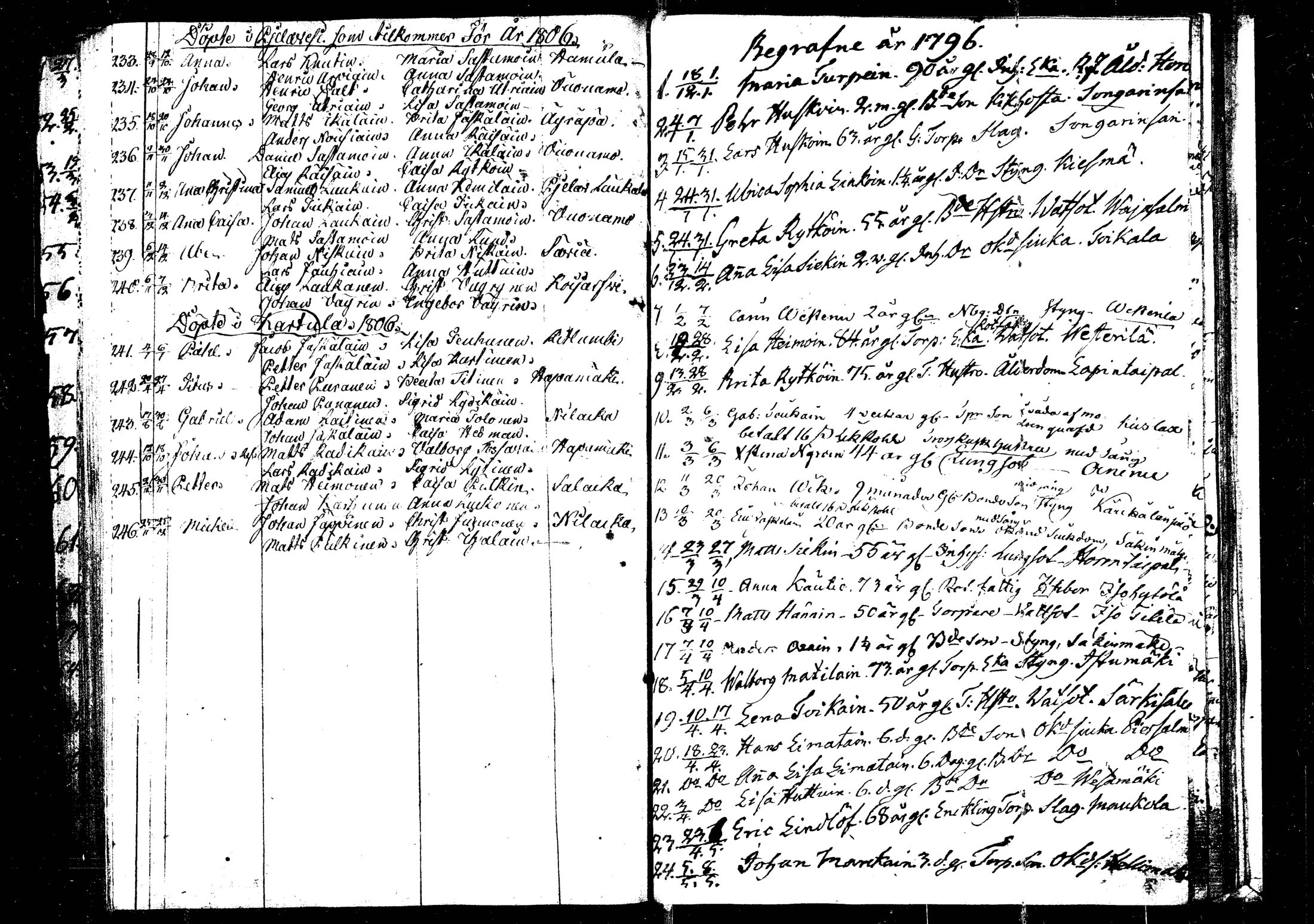 [ ../kirjat/Kirkonkirjat/rautalampi/kuolleet_1795-1814_tk1101/kuvat/18.jpg ]