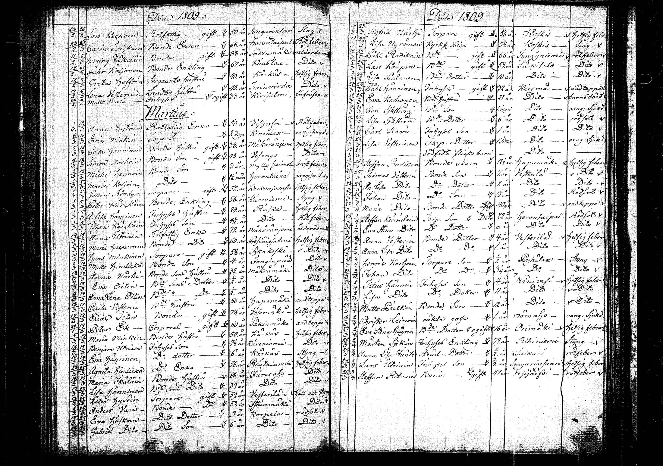[ ../kirjat/Kirkonkirjat/rautalampi/kuolleet_1795-1814_tk1101/kuvat/2.jpg ]