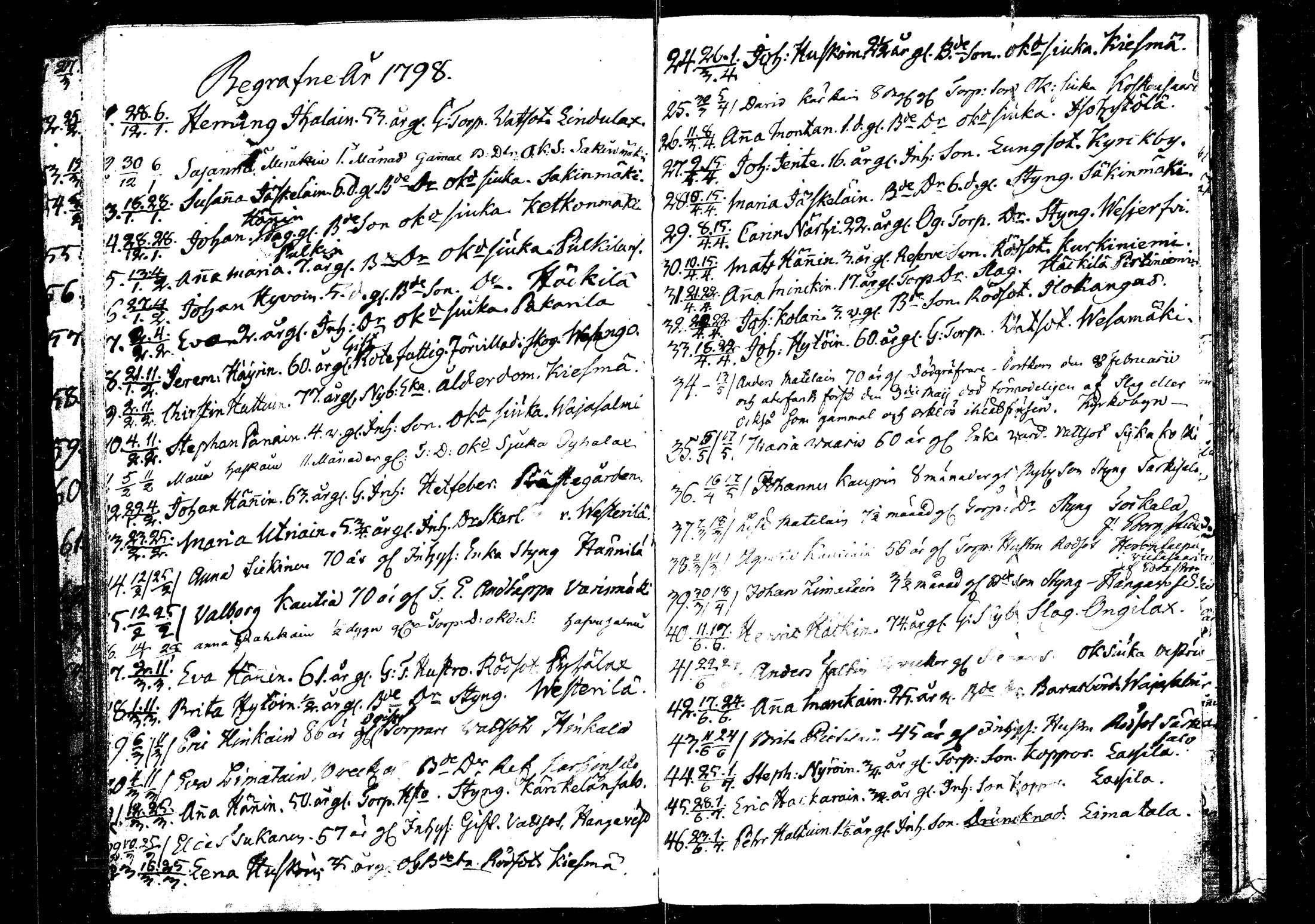 [ ../kirjat/Kirkonkirjat/rautalampi/kuolleet_1795-1814_tk1101/kuvat/23.jpg ]