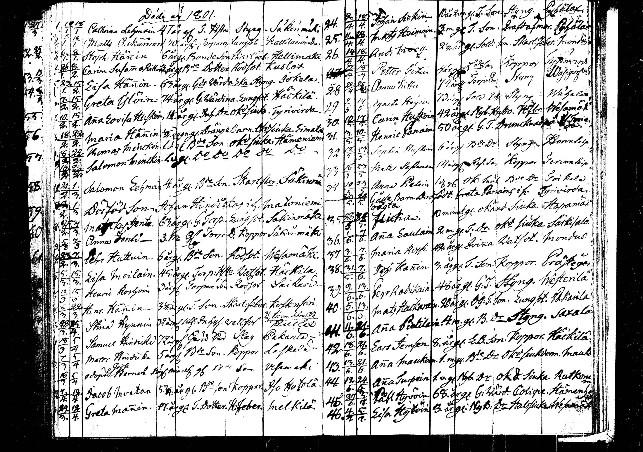 [ ../kirjat/Kirkonkirjat/rautalampi/kuolleet_1795-1814_tk1101/kuvat/32.jpg ]