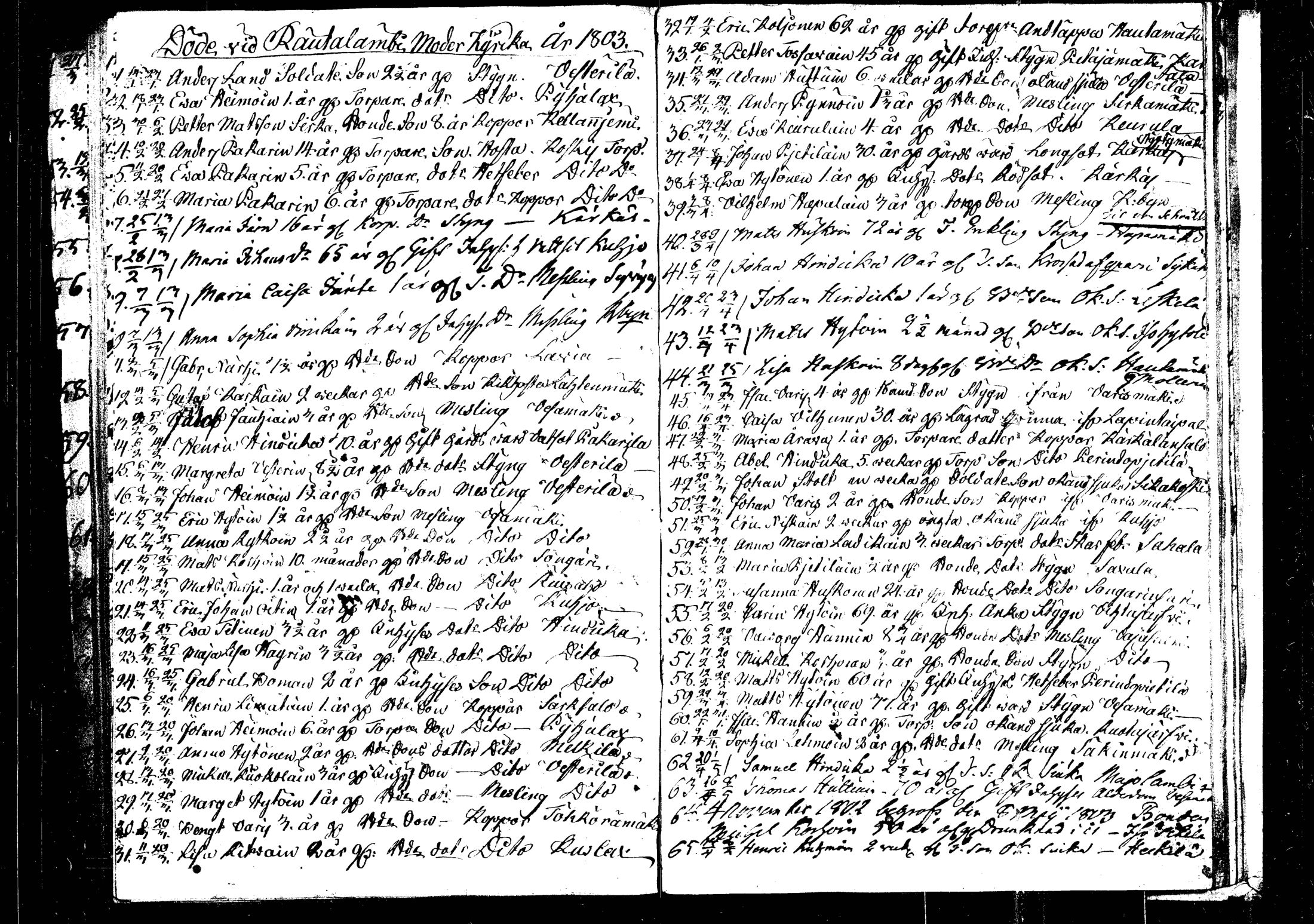 [ ../kirjat/Kirkonkirjat/rautalampi/kuolleet_1795-1814_tk1101/kuvat/37.jpg ]