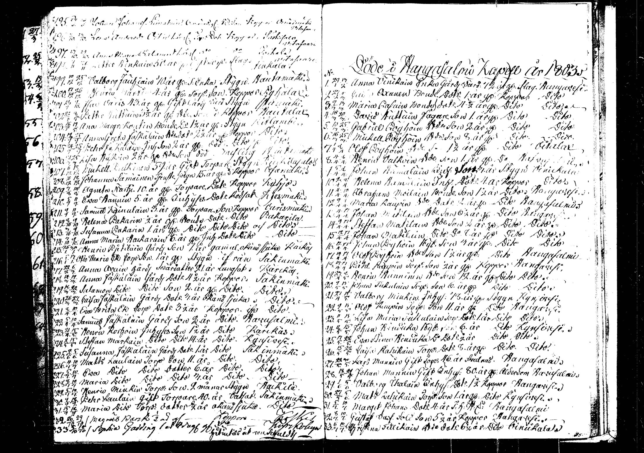 [ ../kirjat/Kirkonkirjat/rautalampi/kuolleet_1795-1814_tk1101/kuvat/40.jpg ]