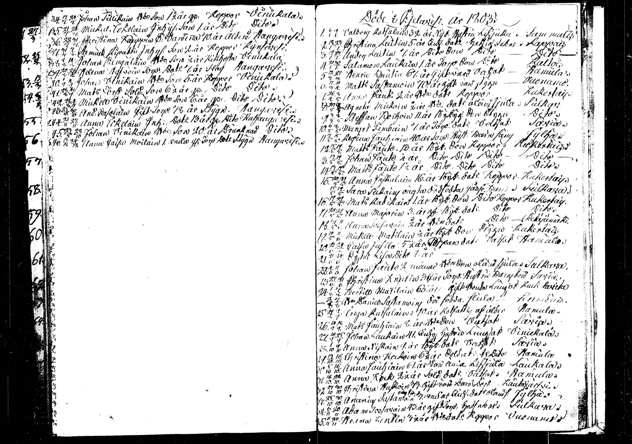 [ ../kirjat/Kirkonkirjat/rautalampi/kuolleet_1795-1814_tk1101/kuvat/41.jpg ]