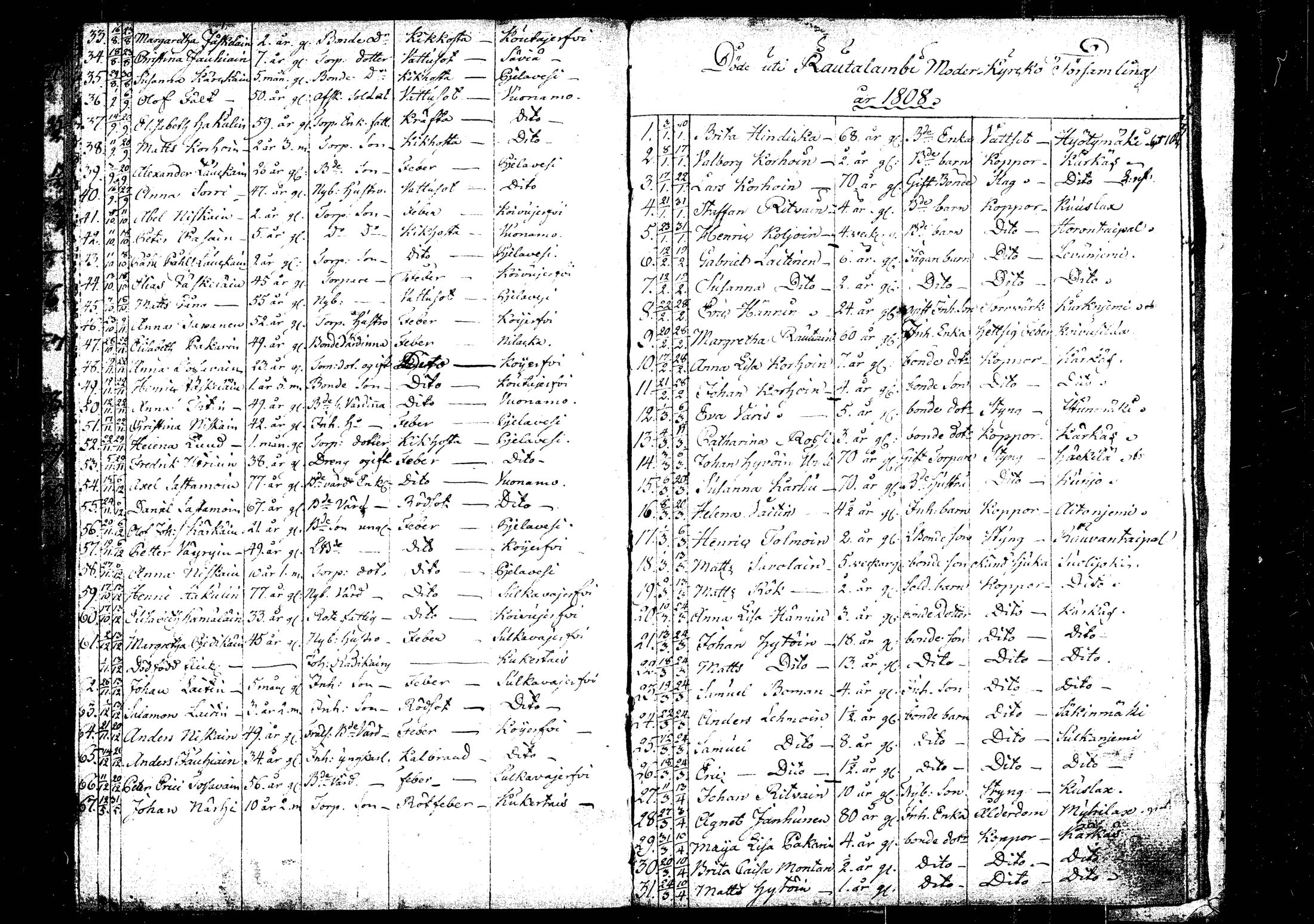 [ ../kirjat/Kirkonkirjat/rautalampi/kuolleet_1795-1814_tk1101/kuvat/54.jpg ]