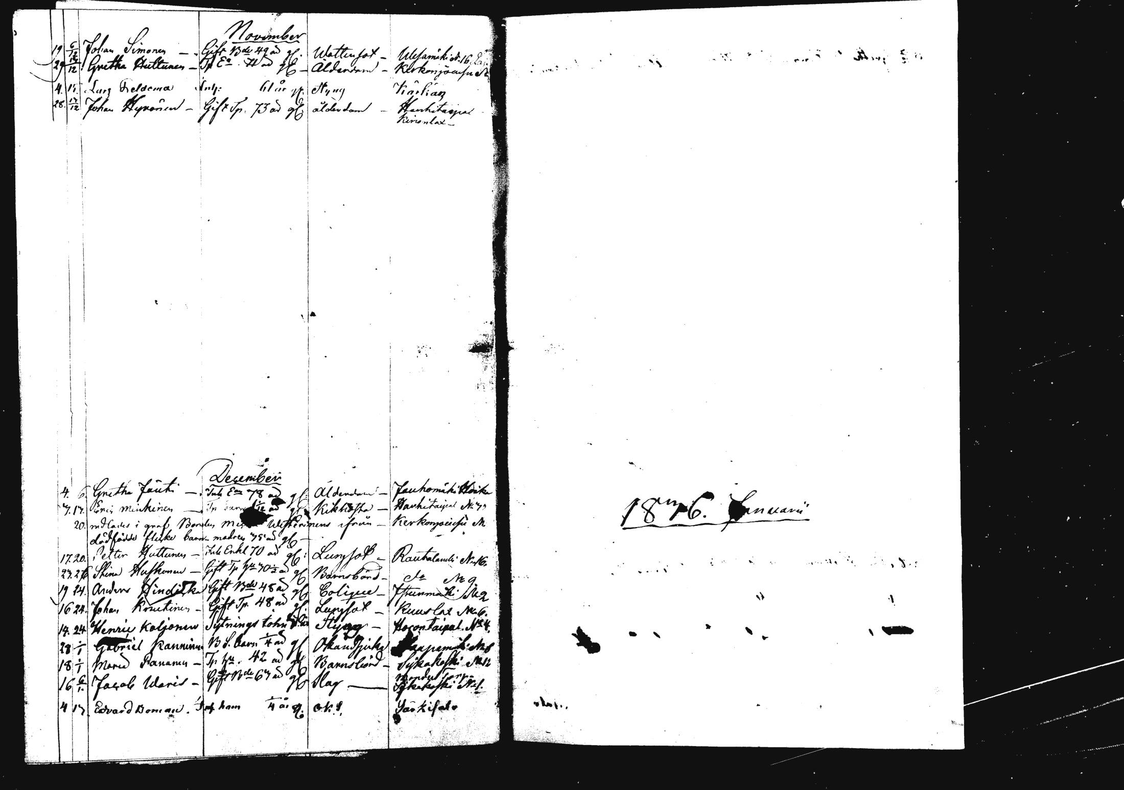 [ ../kirjat/Kirkonkirjat/rautalampi/kuolleet_1834-1875_mko786-793/kuvat/10.jpg ]
