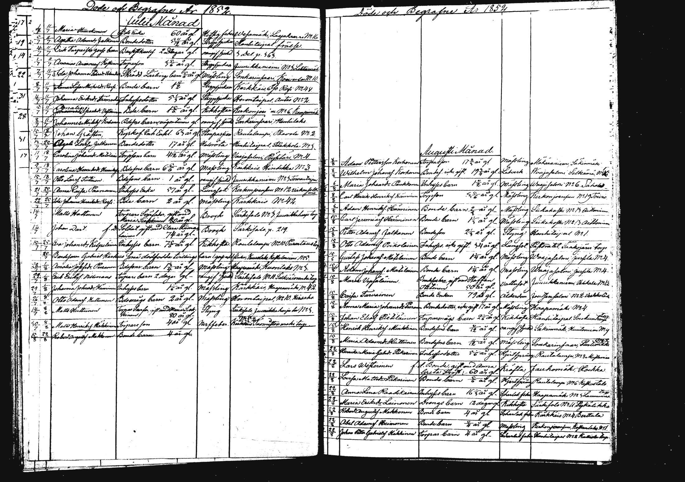 [ ../kirjat/Kirkonkirjat/rautalampi/kuolleet_1834-1875_mko786-793/kuvat/100.jpg ]