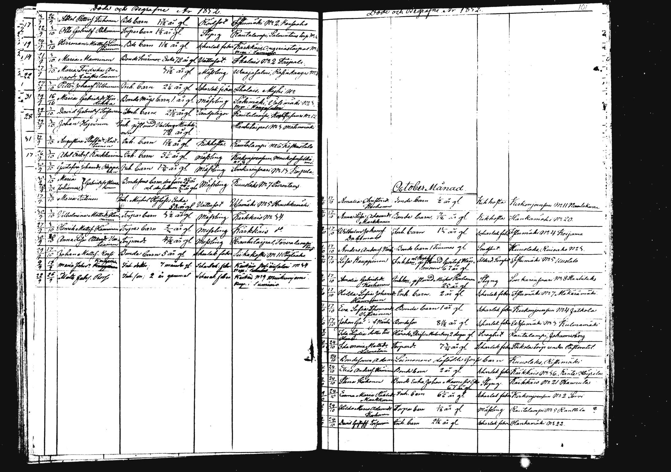 [ ../kirjat/Kirkonkirjat/rautalampi/kuolleet_1834-1875_mko786-793/kuvat/102.jpg ]