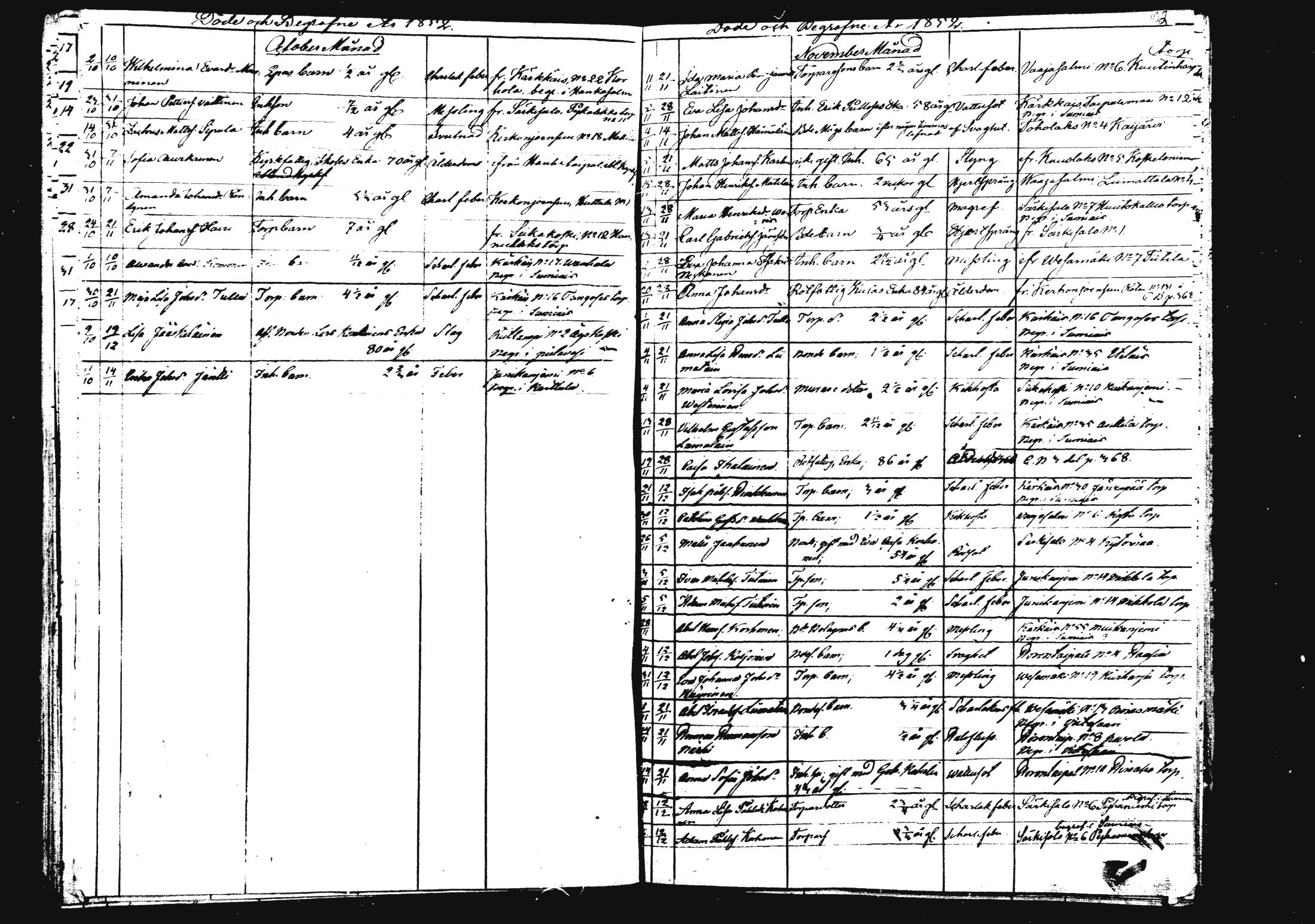 [ ../kirjat/Kirkonkirjat/rautalampi/kuolleet_1834-1875_mko786-793/kuvat/103.jpg ]