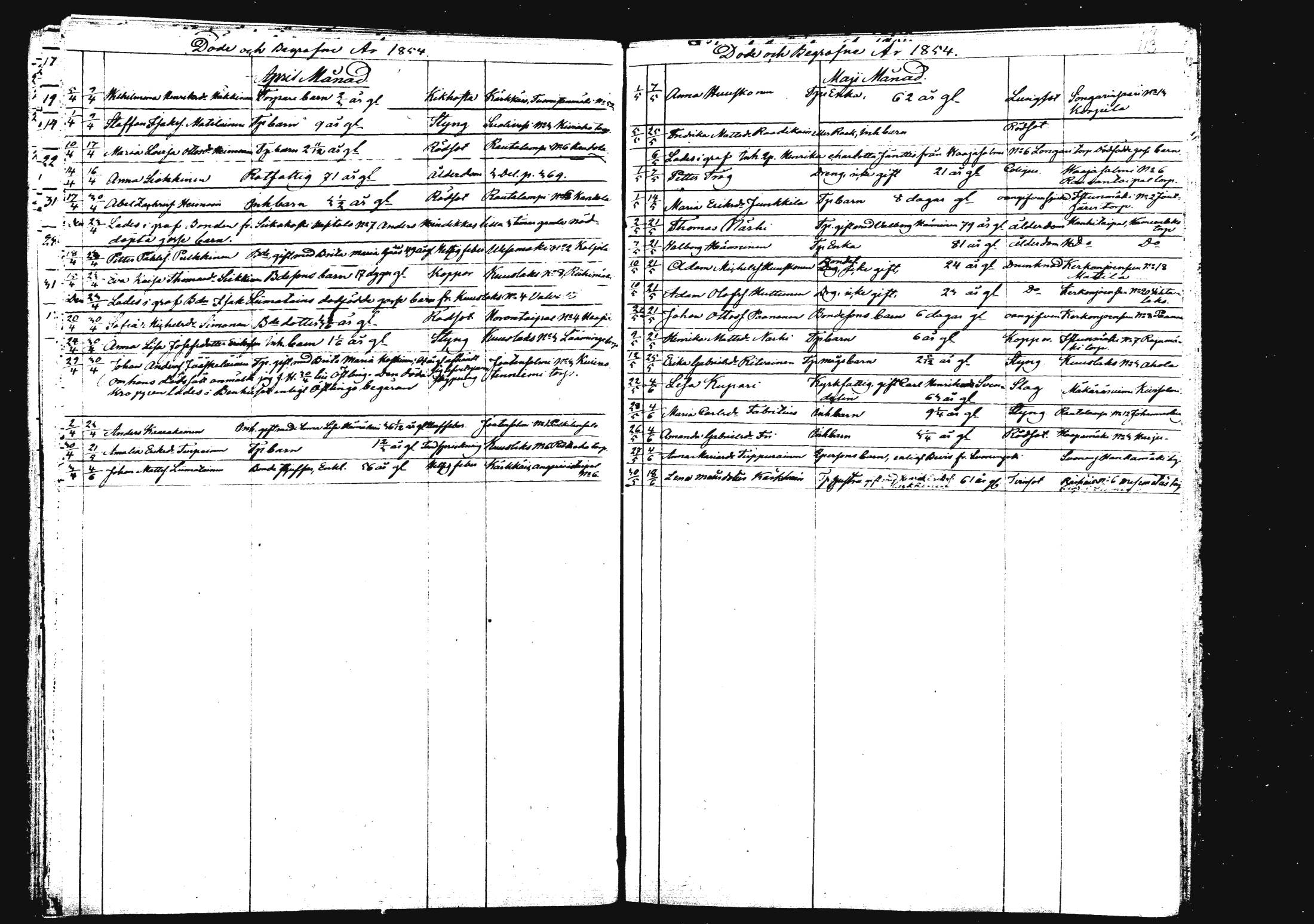 [ ../kirjat/Kirkonkirjat/rautalampi/kuolleet_1834-1875_mko786-793/kuvat/114.jpg ]