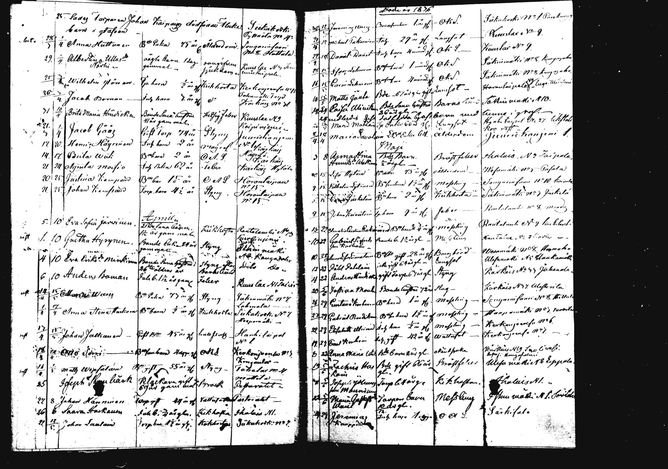 [ ../kirjat/Kirkonkirjat/rautalampi/kuolleet_1834-1875_mko786-793/kuvat/12.jpg ]