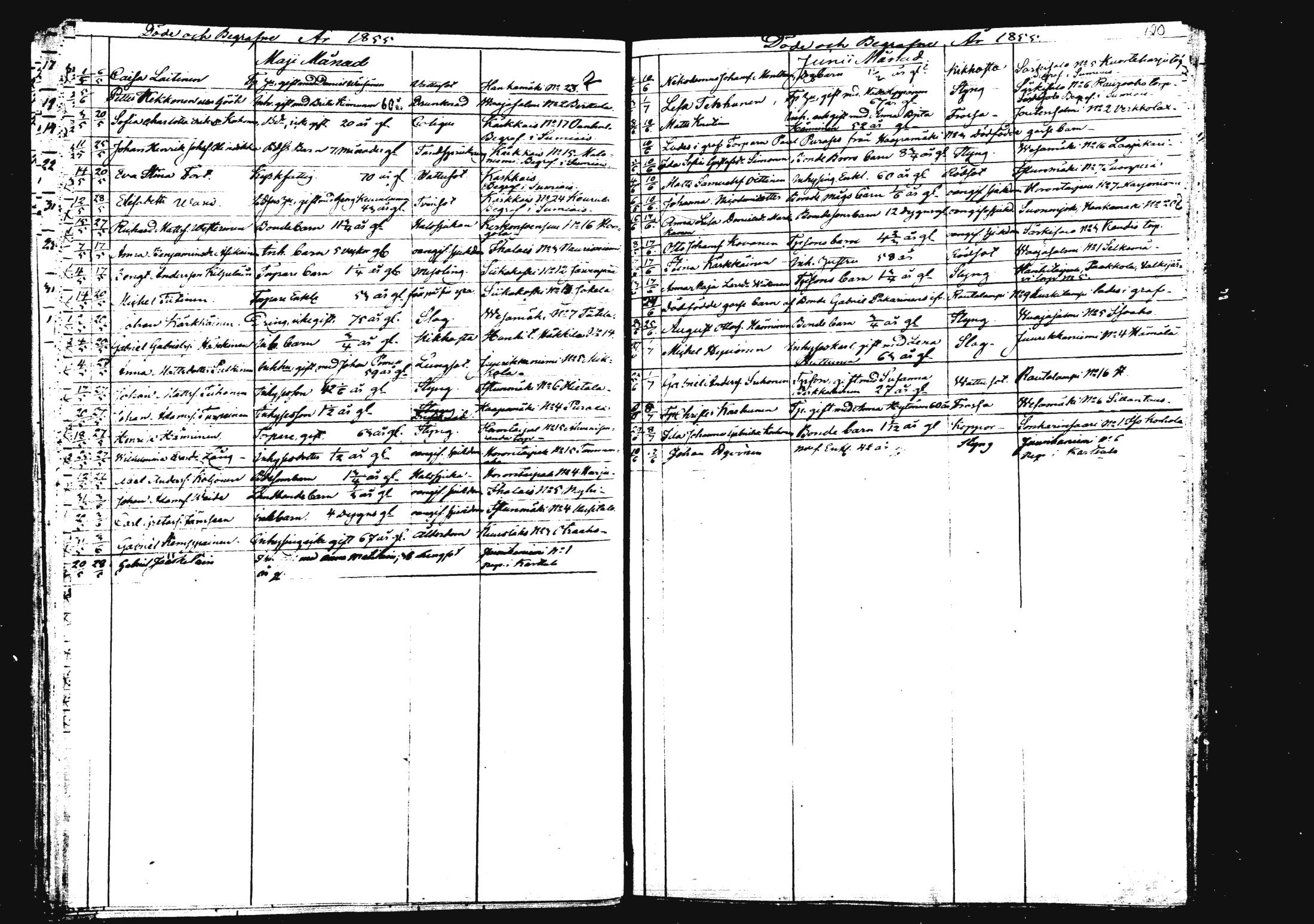 [ ../kirjat/Kirkonkirjat/rautalampi/kuolleet_1834-1875_mko786-793/kuvat/121.jpg ]