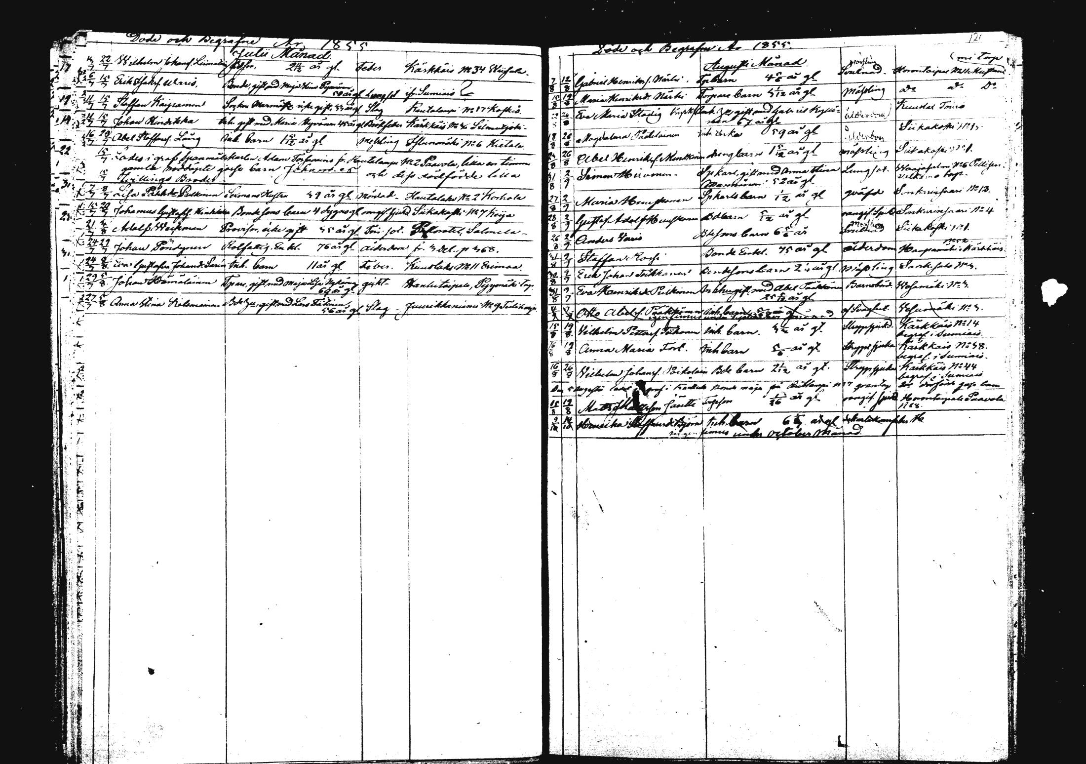 [ ../kirjat/Kirkonkirjat/rautalampi/kuolleet_1834-1875_mko786-793/kuvat/122.jpg ]