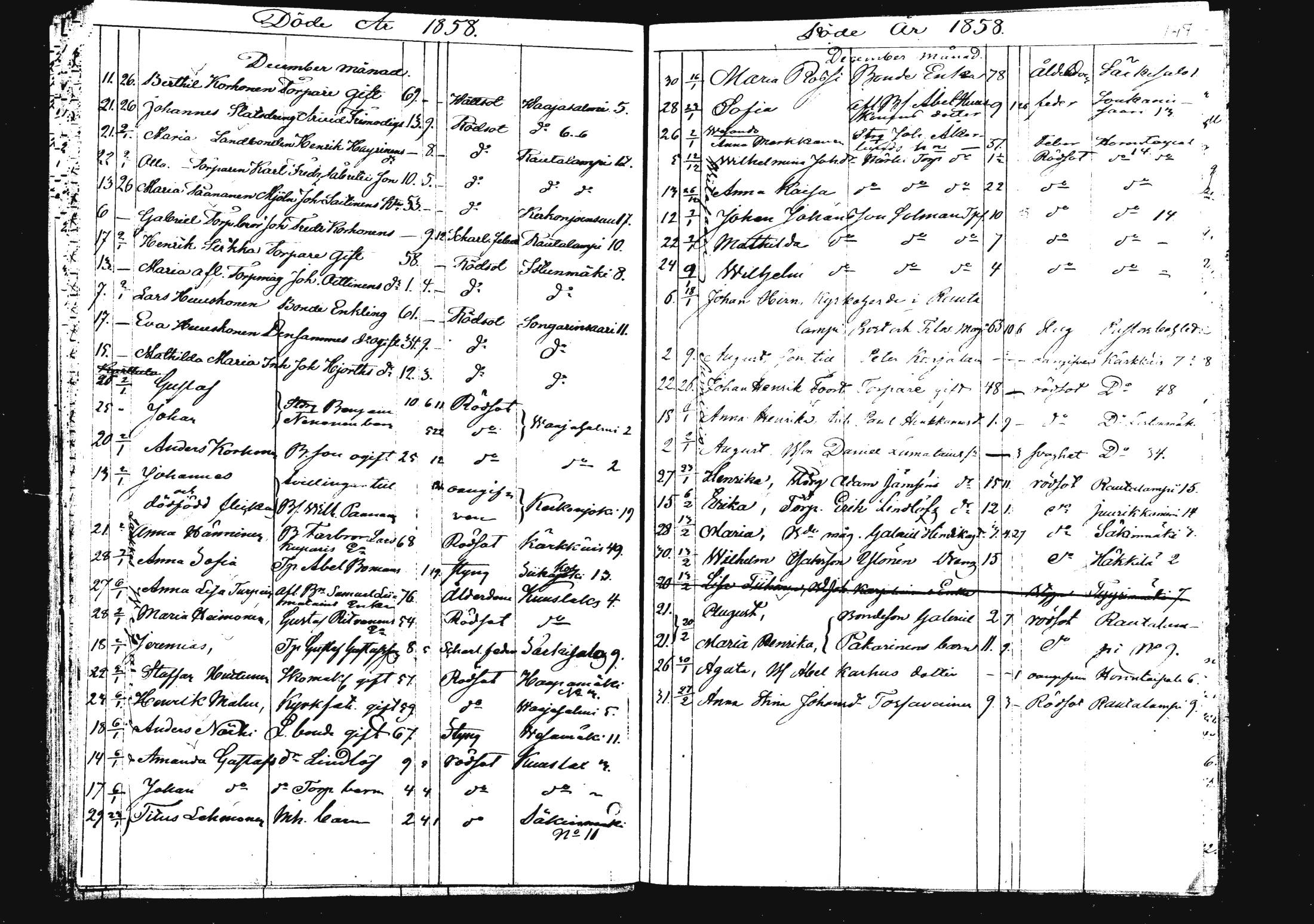 [ ../kirjat/Kirkonkirjat/rautalampi/kuolleet_1834-1875_mko786-793/kuvat/150.jpg ]
