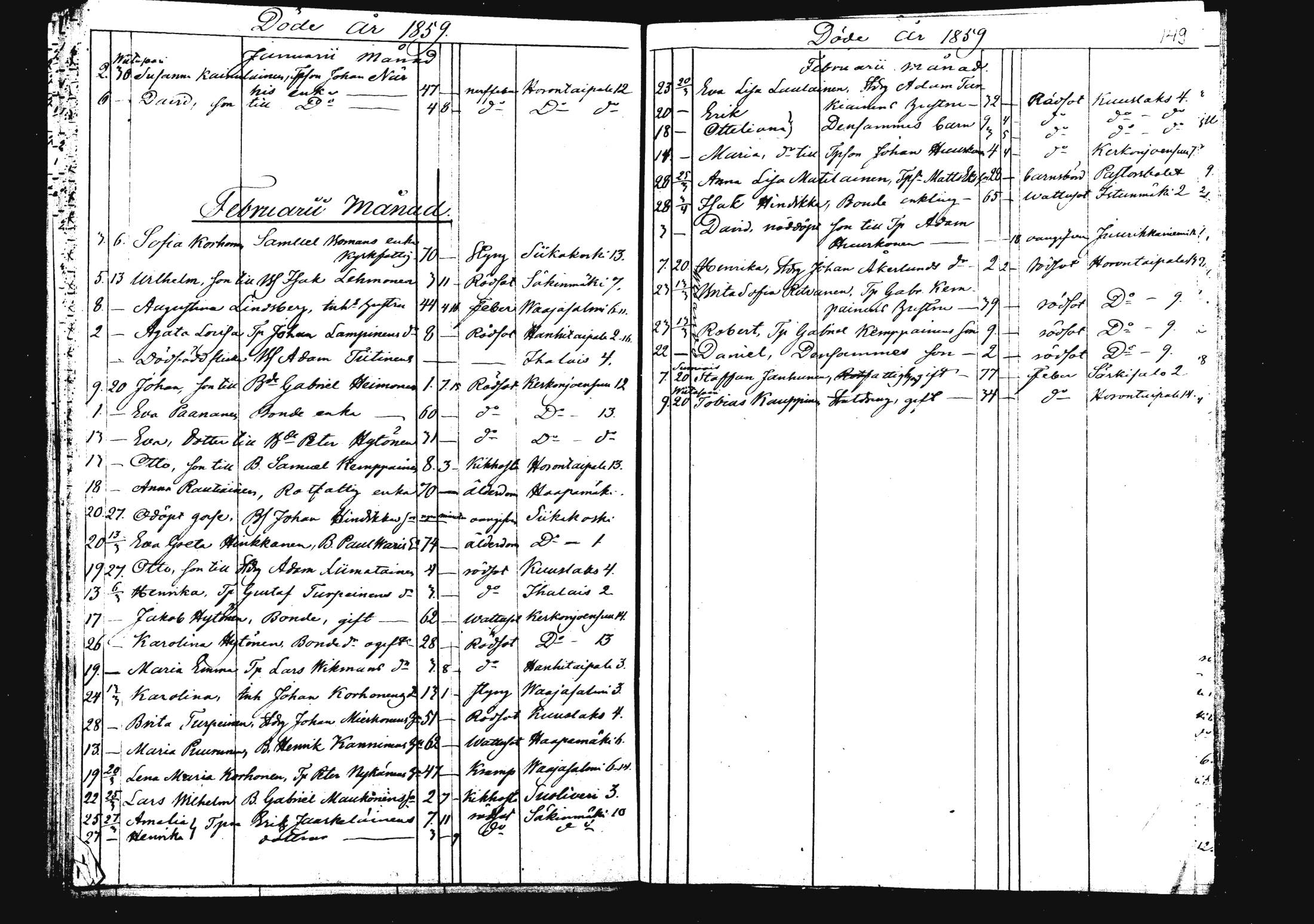 [ ../kirjat/Kirkonkirjat/rautalampi/kuolleet_1834-1875_mko786-793/kuvat/152.jpg ]