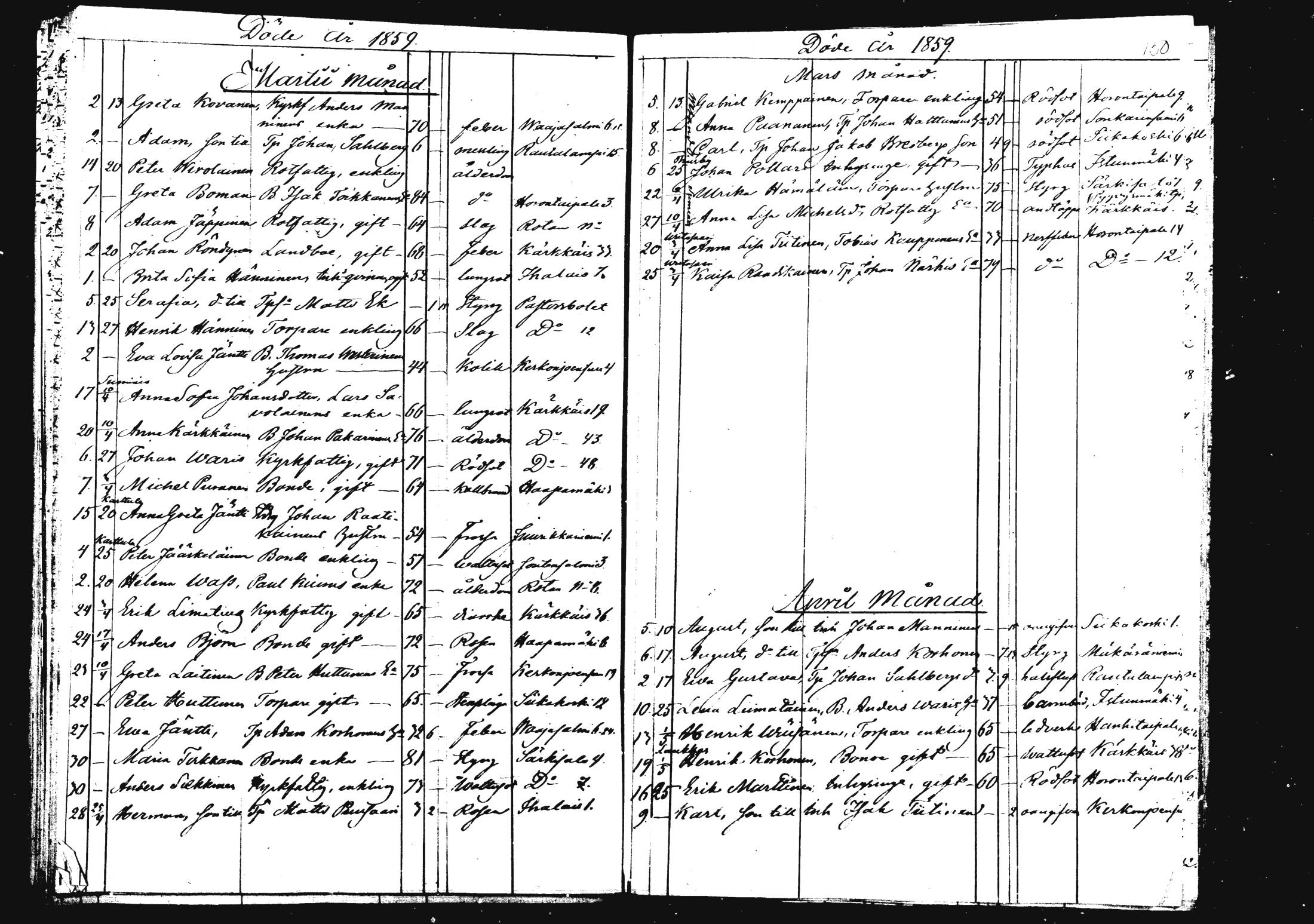 [ ../kirjat/Kirkonkirjat/rautalampi/kuolleet_1834-1875_mko786-793/kuvat/153.jpg ]