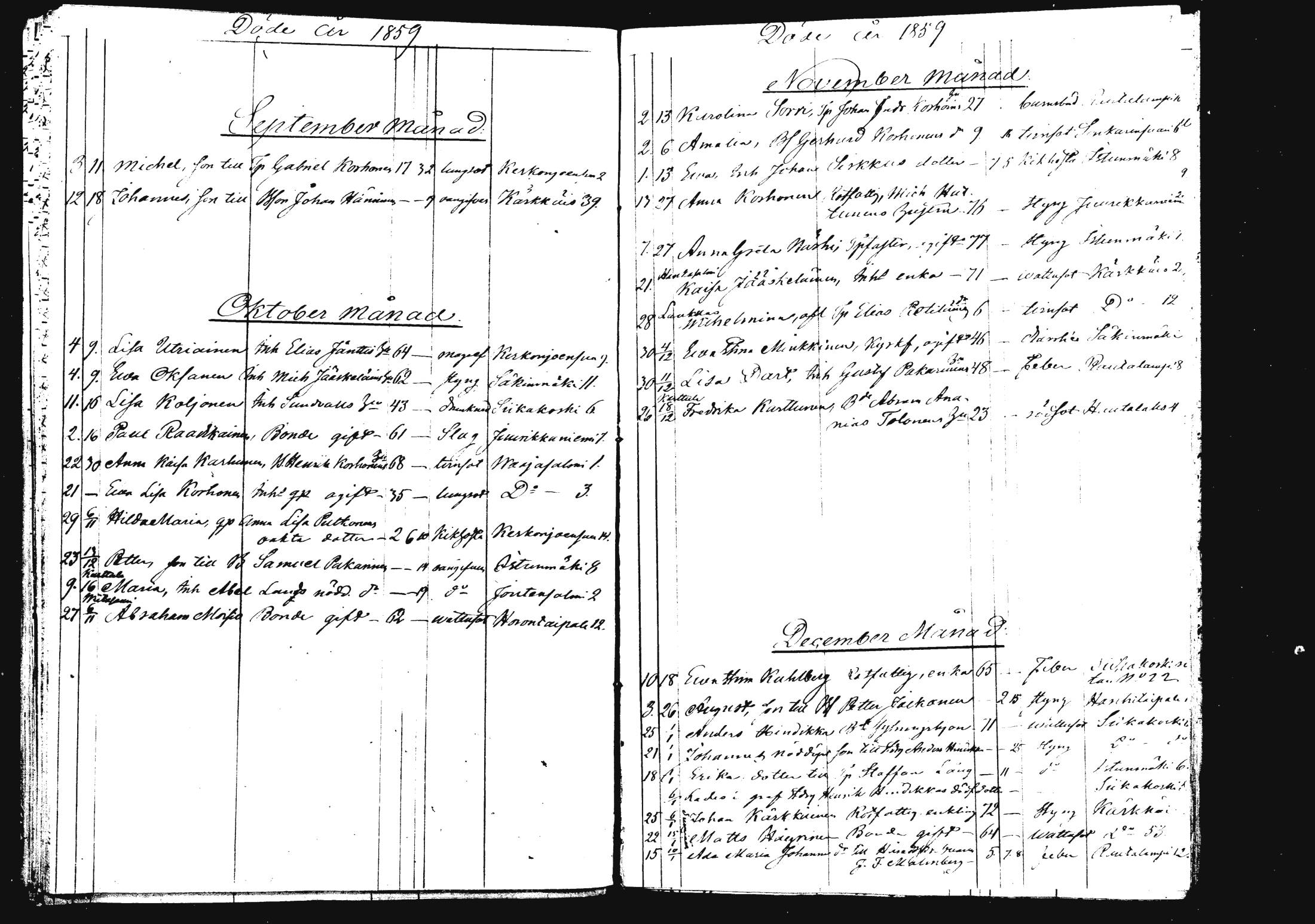 [ ../kirjat/Kirkonkirjat/rautalampi/kuolleet_1834-1875_mko786-793/kuvat/156.jpg ]