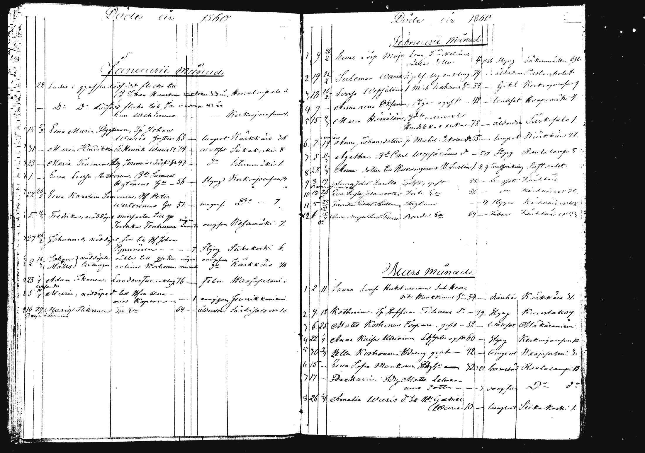 [ ../kirjat/Kirkonkirjat/rautalampi/kuolleet_1834-1875_mko786-793/kuvat/157.jpg ]