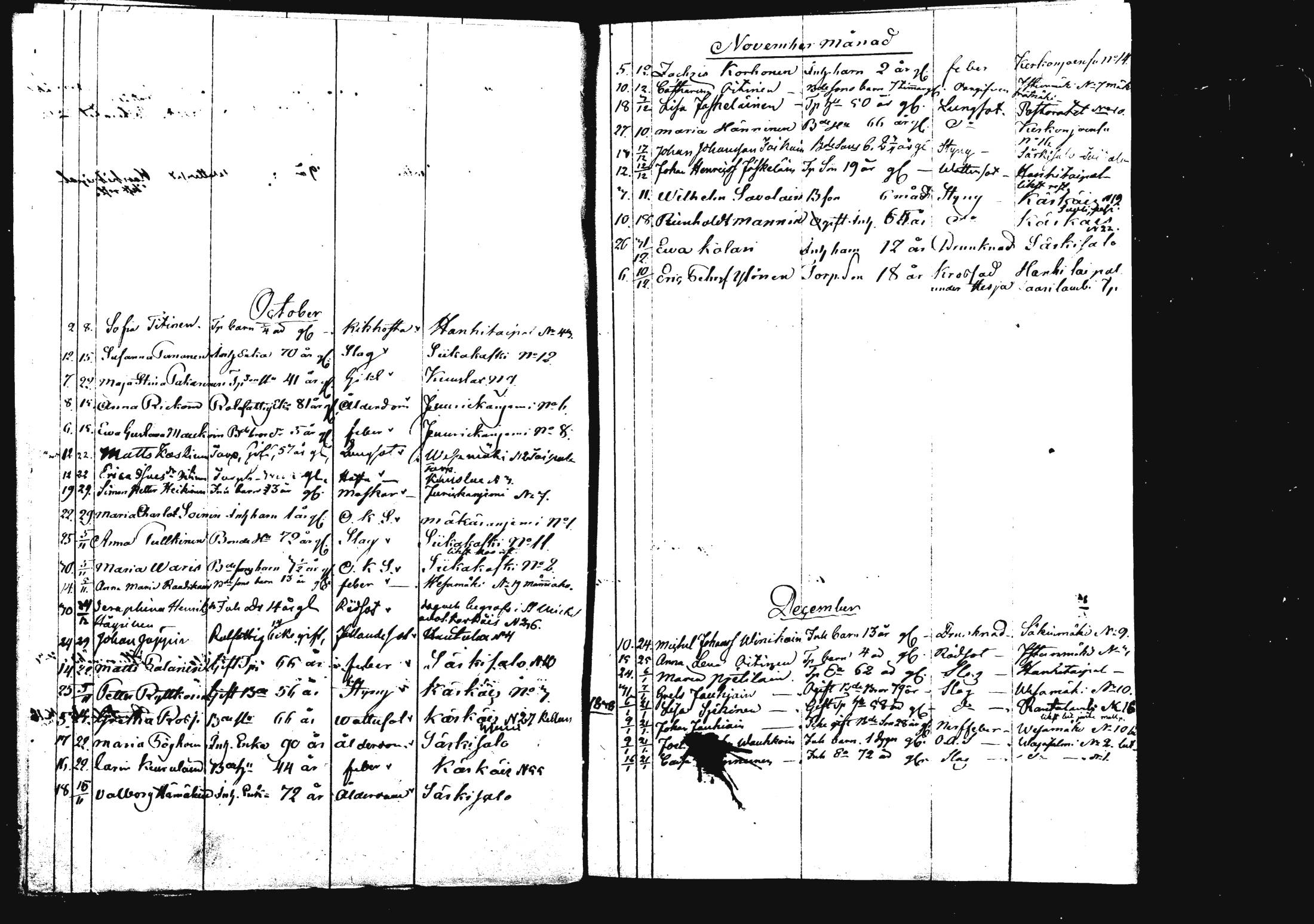 [ ../kirjat/Kirkonkirjat/rautalampi/kuolleet_1834-1875_mko786-793/kuvat/18.jpg ]