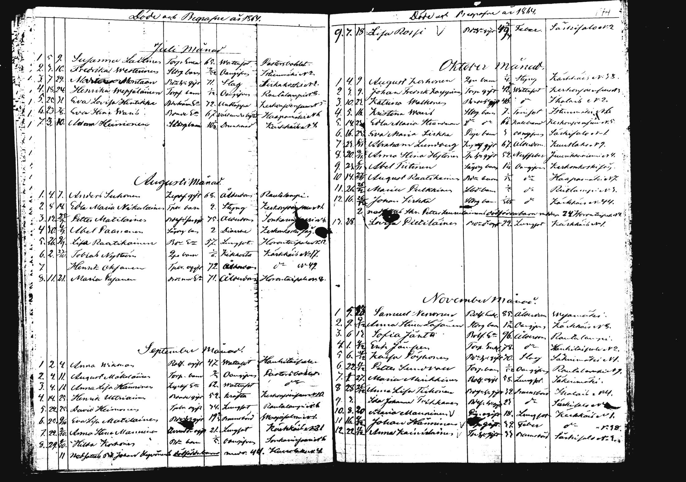 [ ../kirjat/Kirkonkirjat/rautalampi/kuolleet_1834-1875_mko786-793/kuvat/180.jpg ]