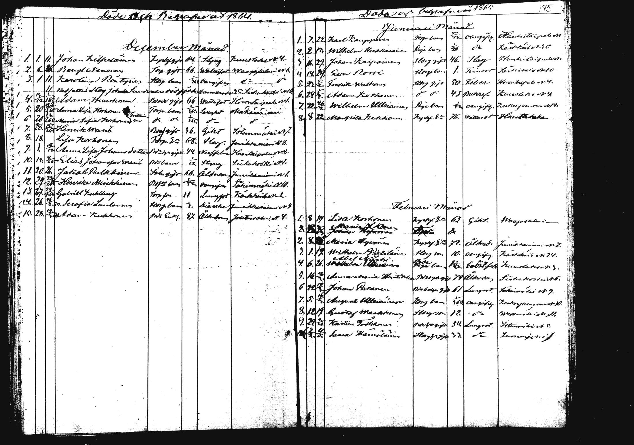 [ ../kirjat/Kirkonkirjat/rautalampi/kuolleet_1834-1875_mko786-793/kuvat/181.jpg ]