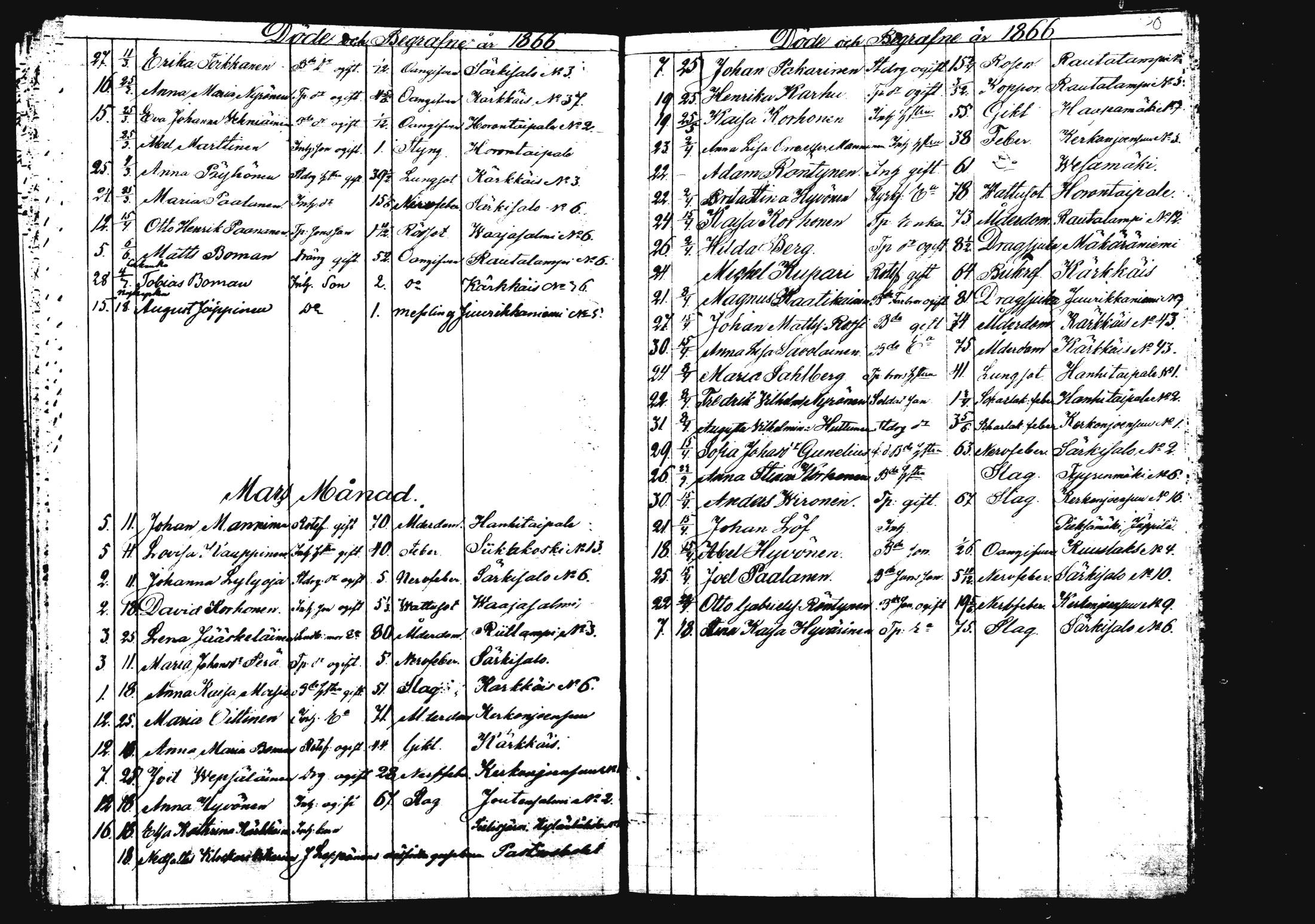 [ ../kirjat/Kirkonkirjat/rautalampi/kuolleet_1834-1875_mko786-793/kuvat/186.jpg ]