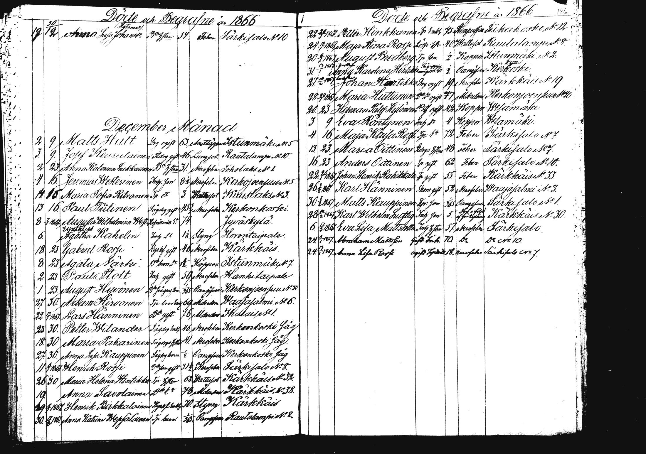 [ ../kirjat/Kirkonkirjat/rautalampi/kuolleet_1834-1875_mko786-793/kuvat/192.jpg ]