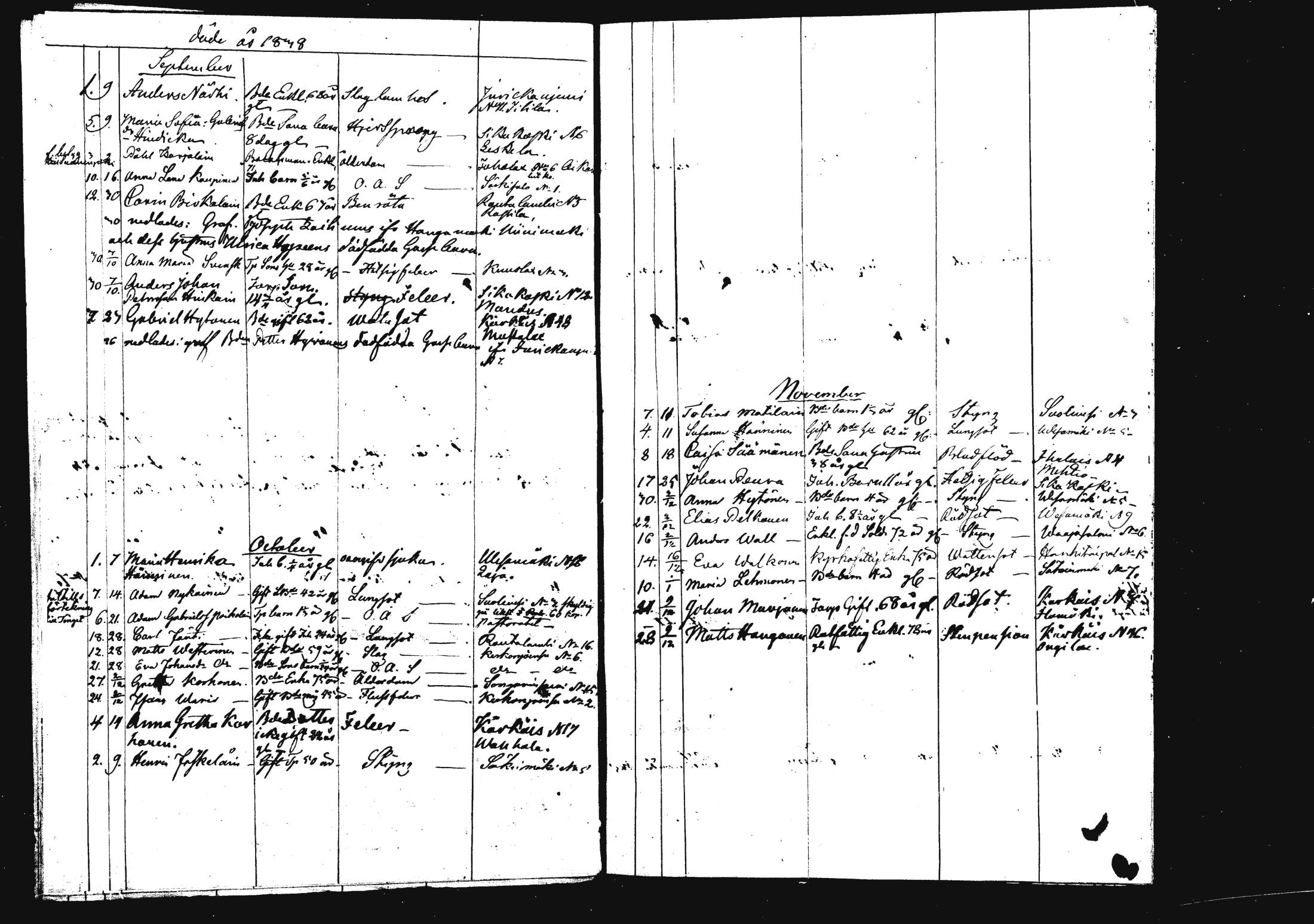 [ ../kirjat/Kirkonkirjat/rautalampi/kuolleet_1834-1875_mko786-793/kuvat/22.jpg ]