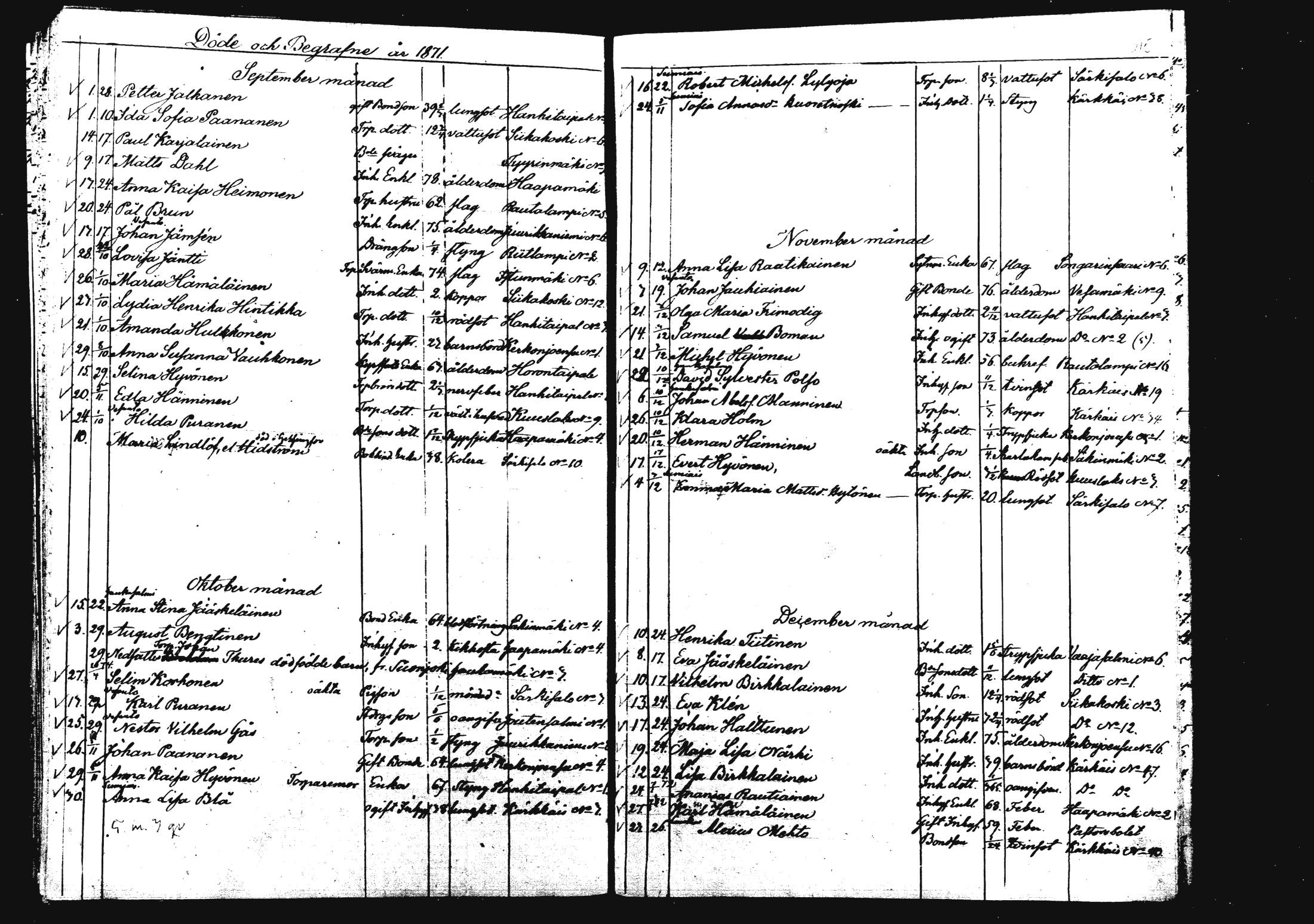 [ ../kirjat/Kirkonkirjat/rautalampi/kuolleet_1834-1875_mko786-793/kuvat/221.jpg ]