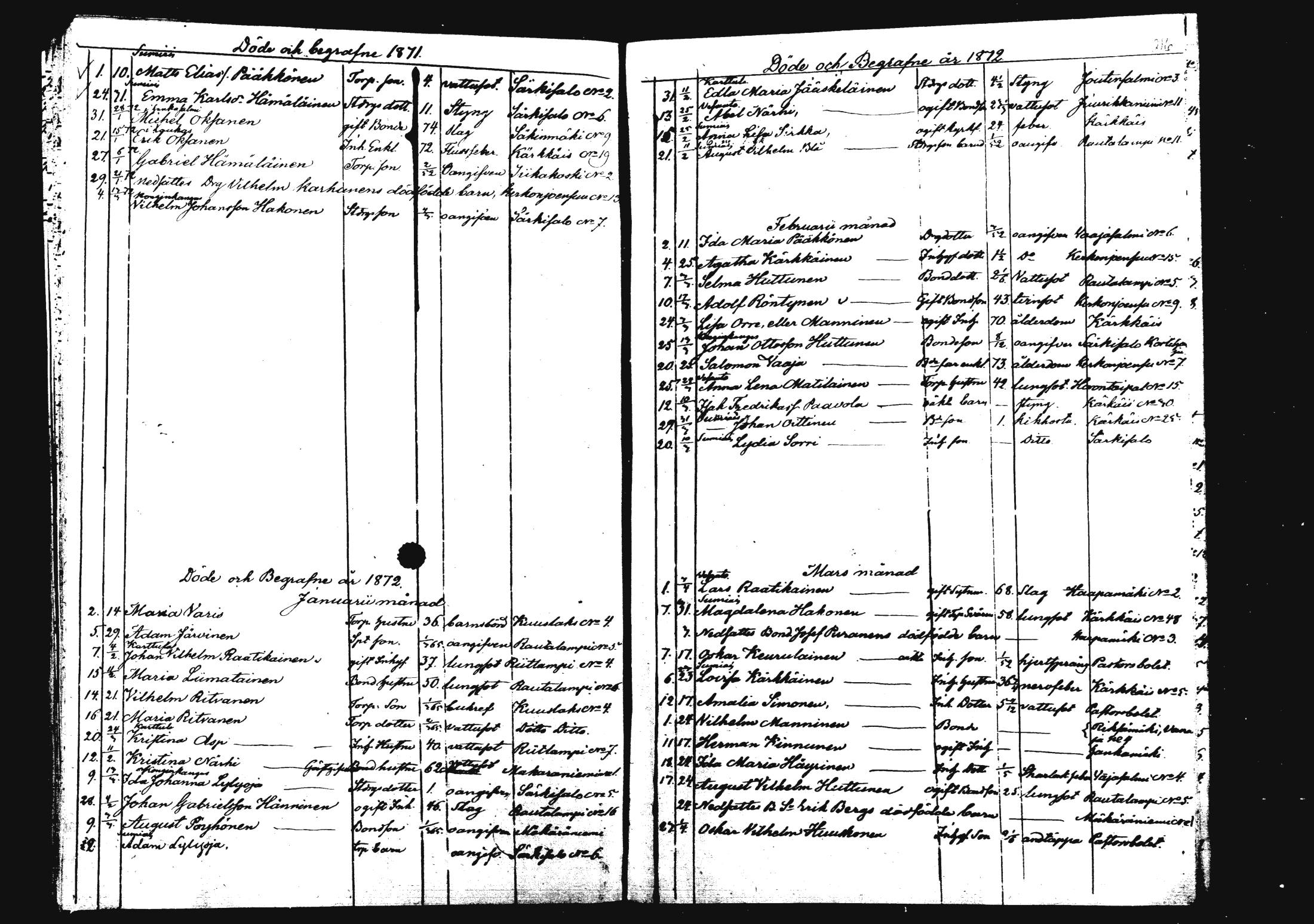 [ ../kirjat/Kirkonkirjat/rautalampi/kuolleet_1834-1875_mko786-793/kuvat/222.jpg ]
