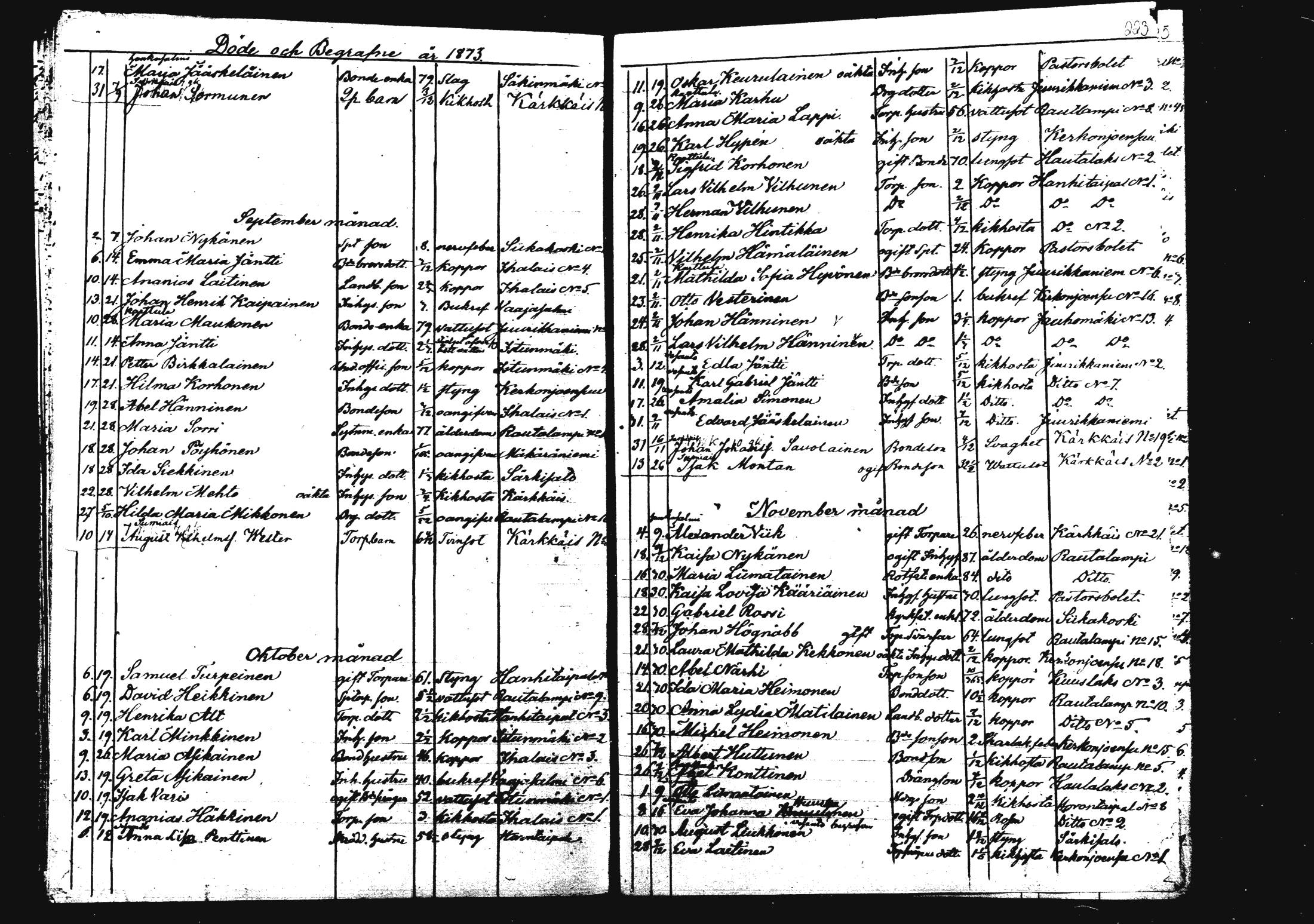 [ ../kirjat/Kirkonkirjat/rautalampi/kuolleet_1834-1875_mko786-793/kuvat/230.jpg ]