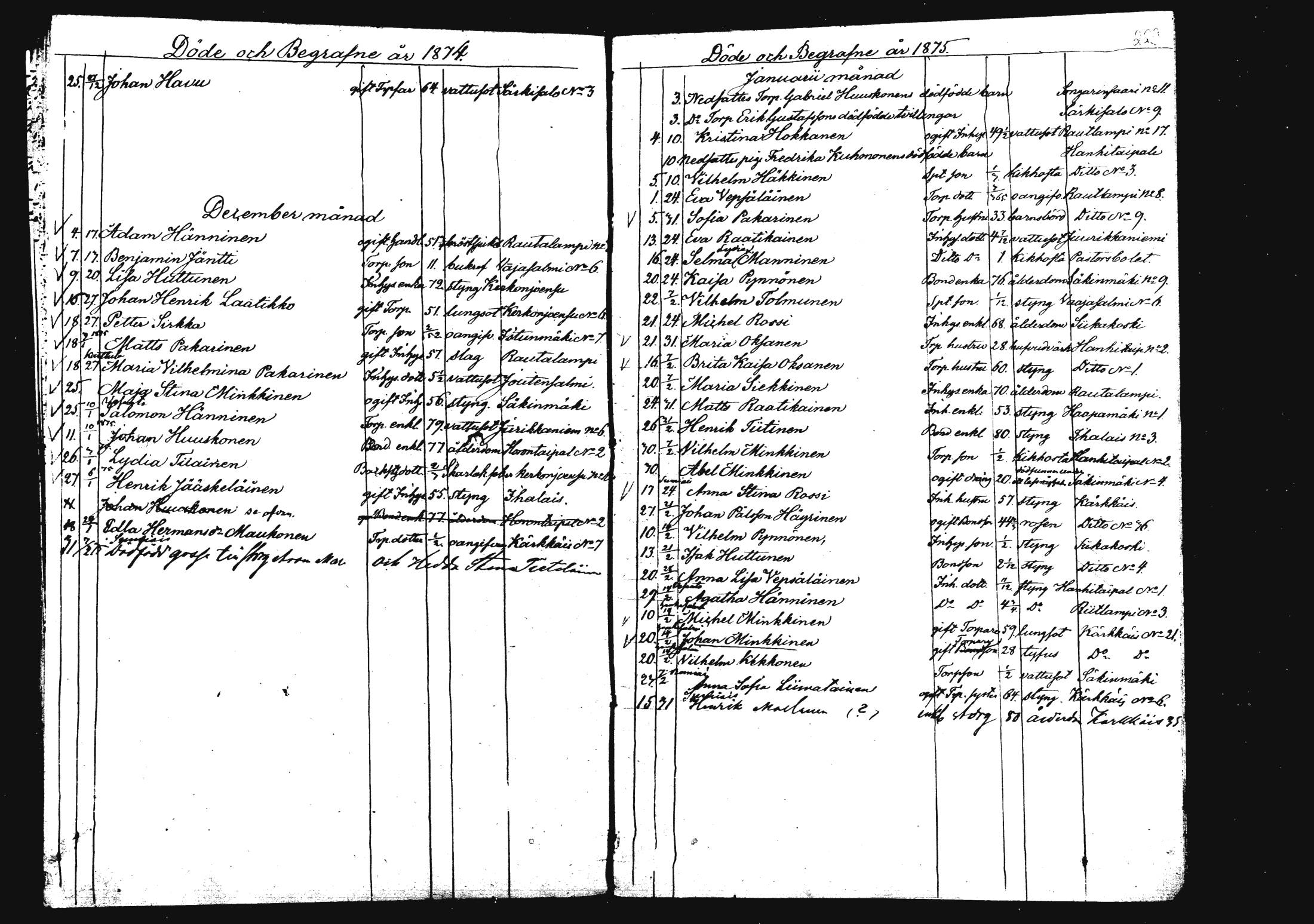 [ ../kirjat/Kirkonkirjat/rautalampi/kuolleet_1834-1875_mko786-793/kuvat/237.jpg ]