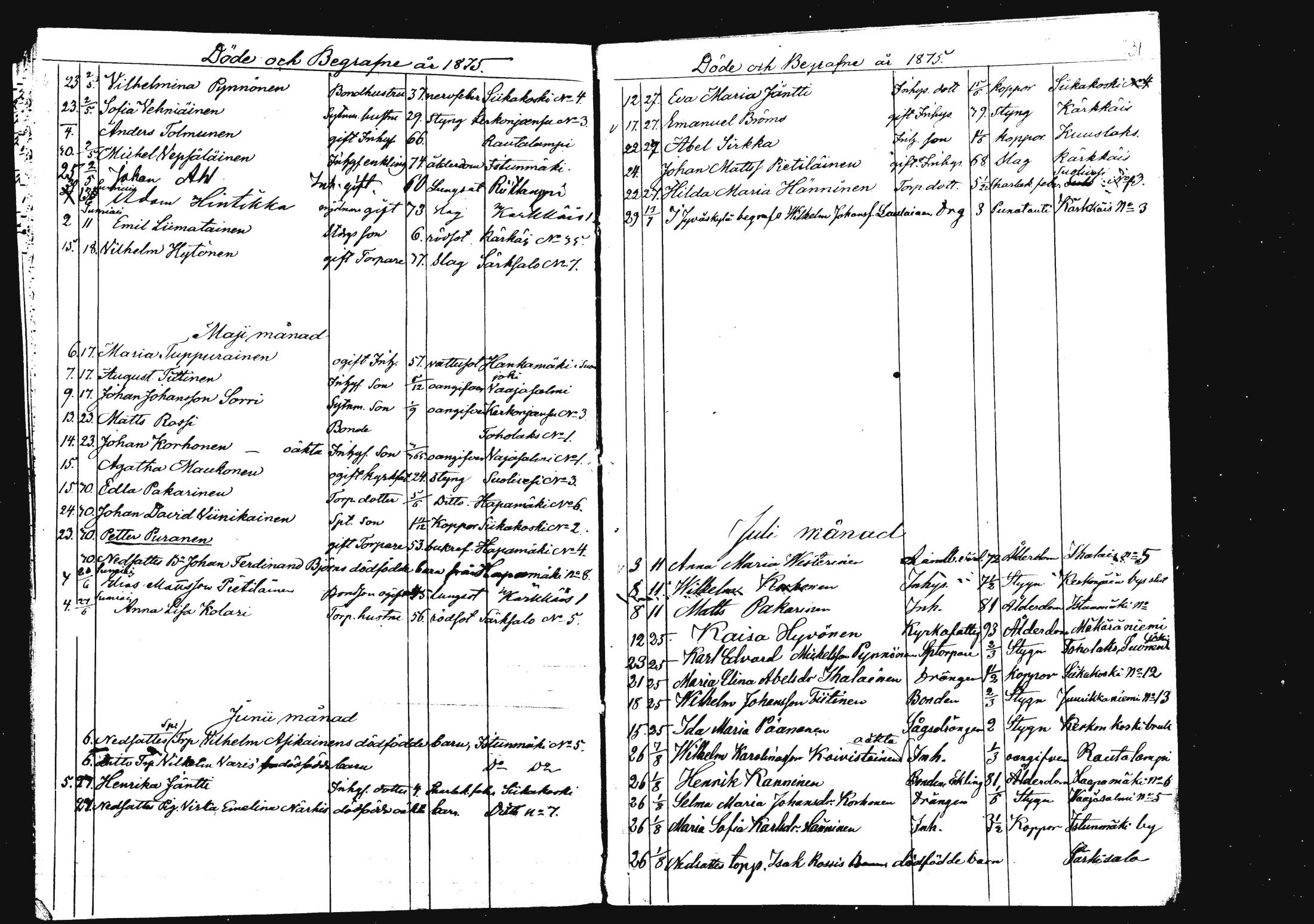 [ ../kirjat/Kirkonkirjat/rautalampi/kuolleet_1834-1875_mko786-793/kuvat/239.jpg ]