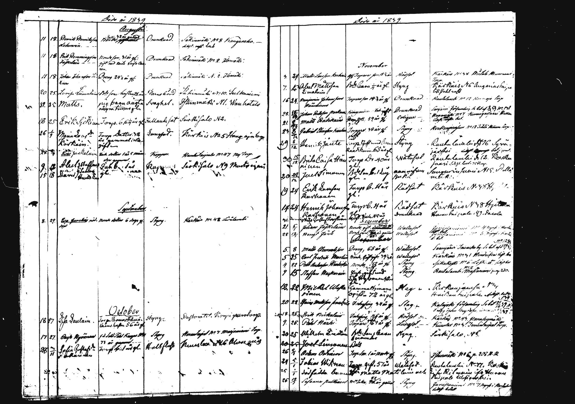 [ ../kirjat/Kirkonkirjat/rautalampi/kuolleet_1834-1875_mko786-793/kuvat/26.jpg ]