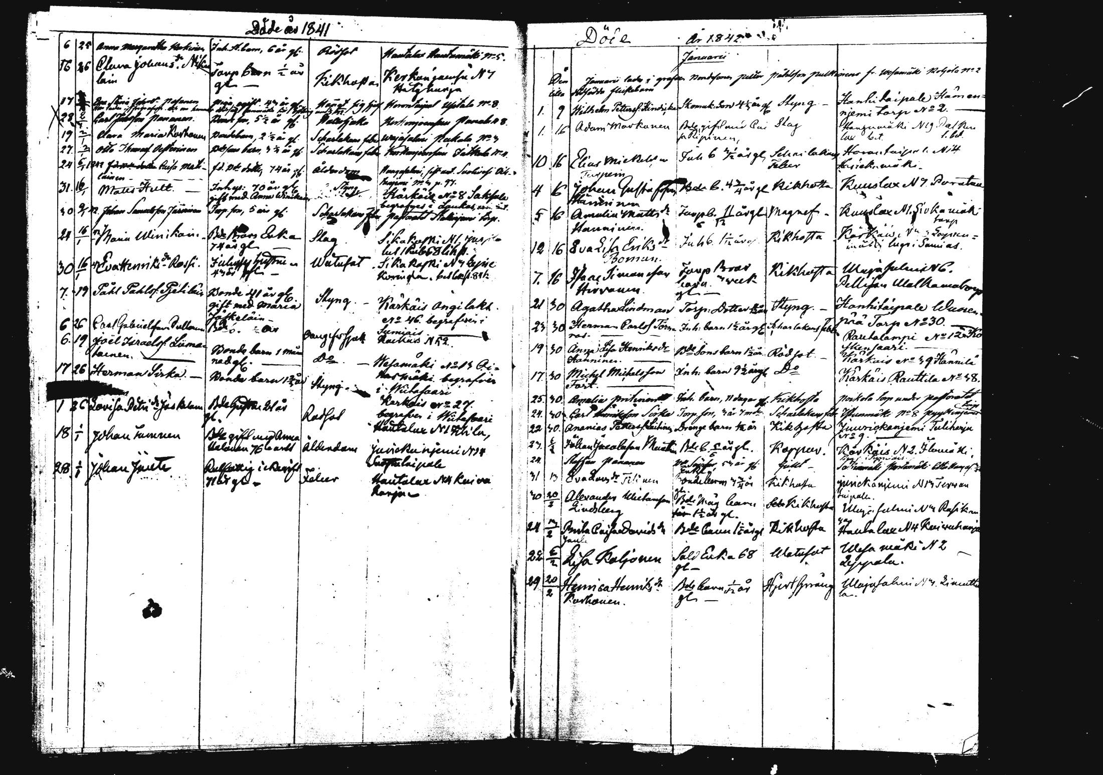 [ ../kirjat/Kirkonkirjat/rautalampi/kuolleet_1834-1875_mko786-793/kuvat/37.jpg ]