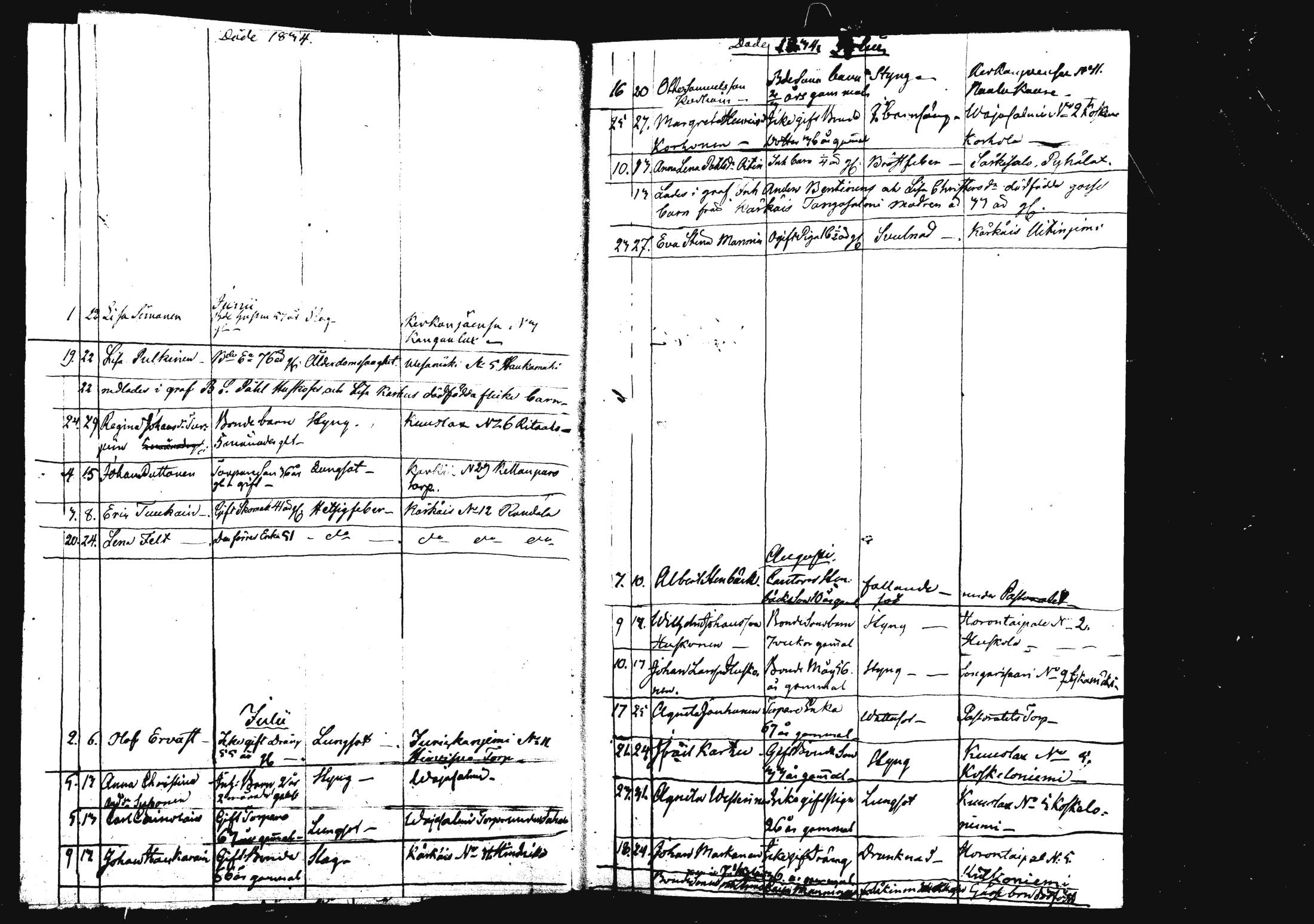 [ ../kirjat/Kirkonkirjat/rautalampi/kuolleet_1834-1875_mko786-793/kuvat/4.jpg ]